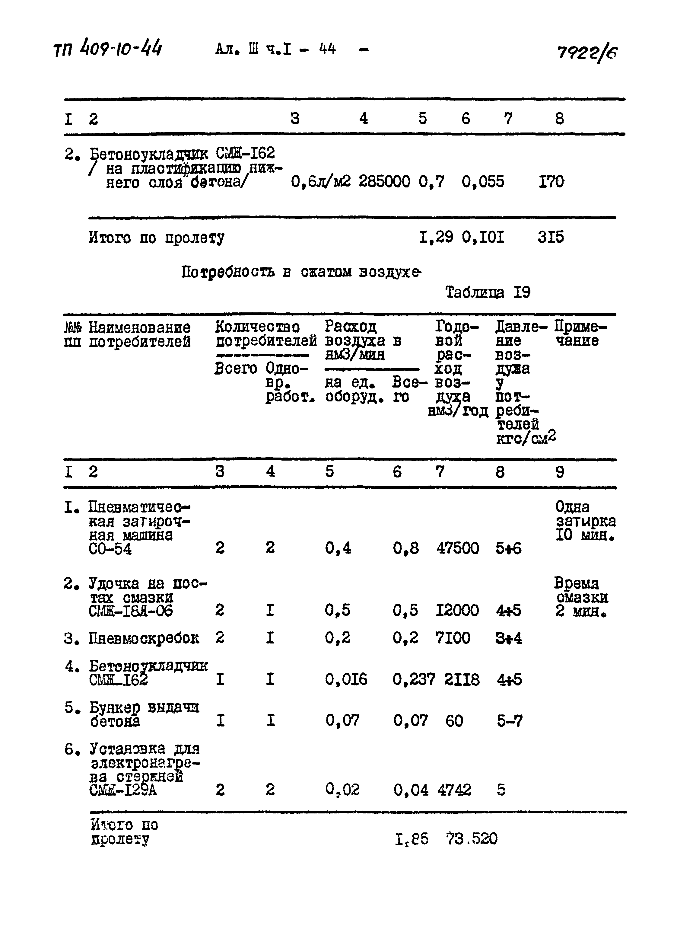 Типовой проект 409-10-44