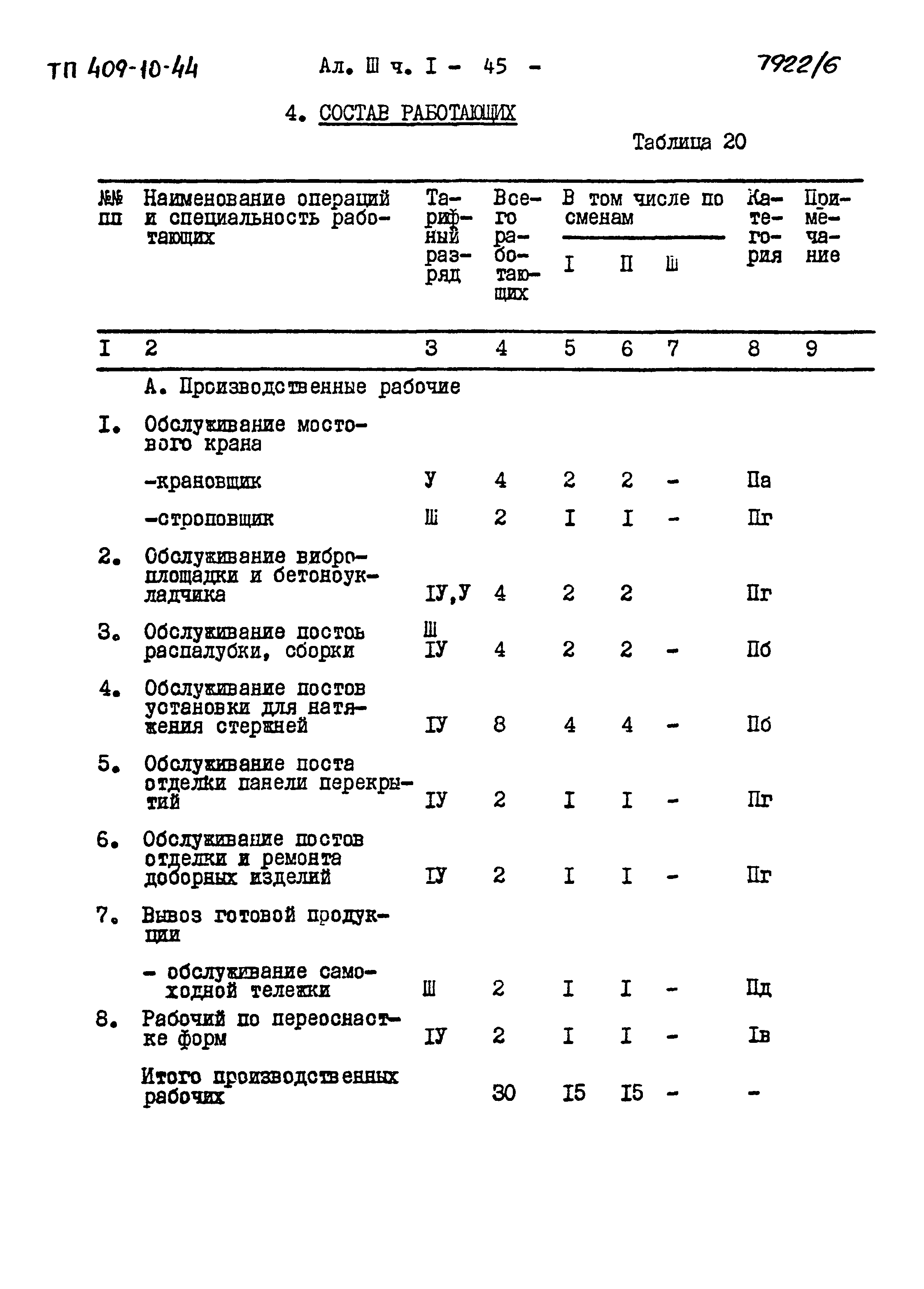 Типовой проект 409-10-44