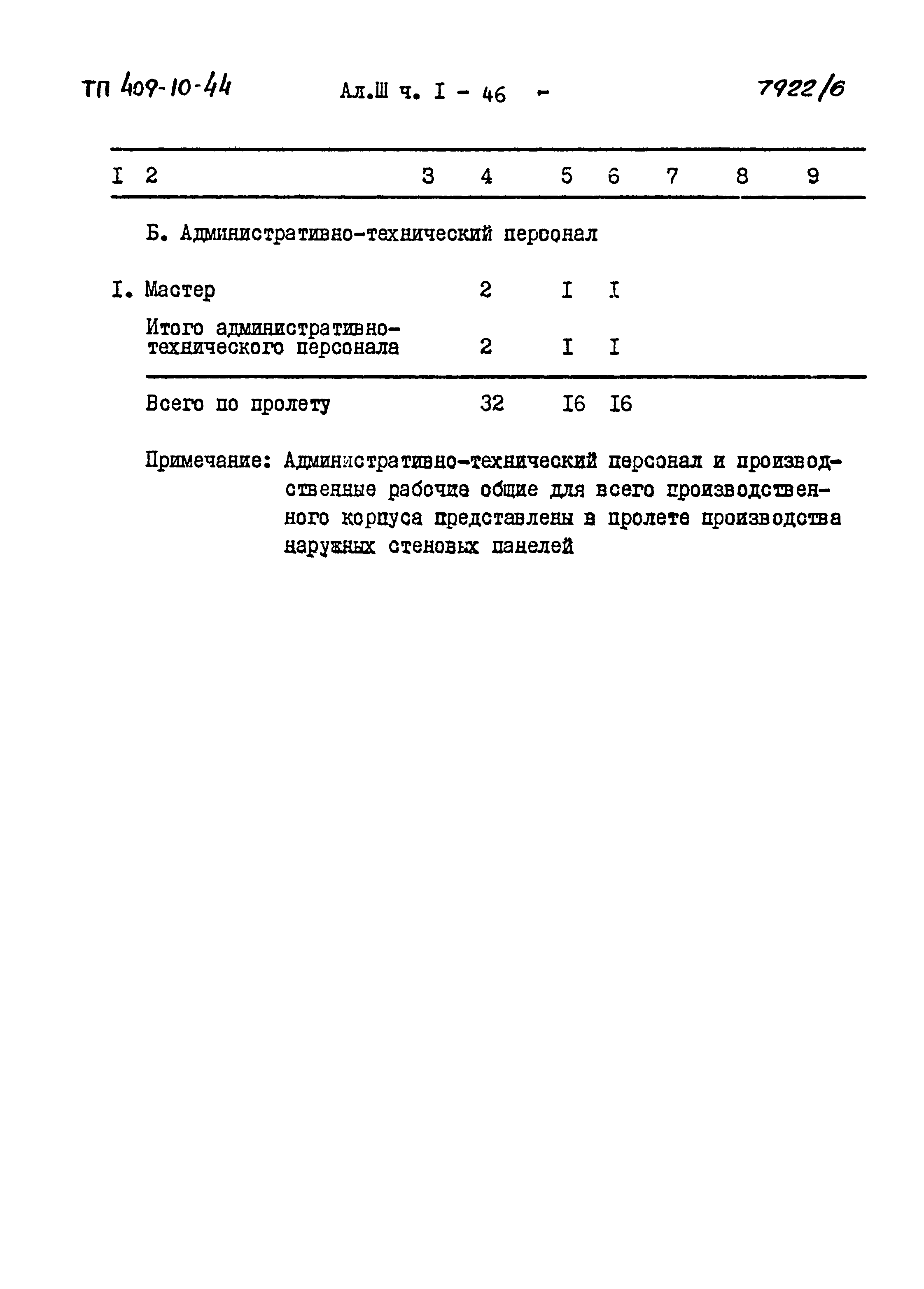 Типовой проект 409-10-44