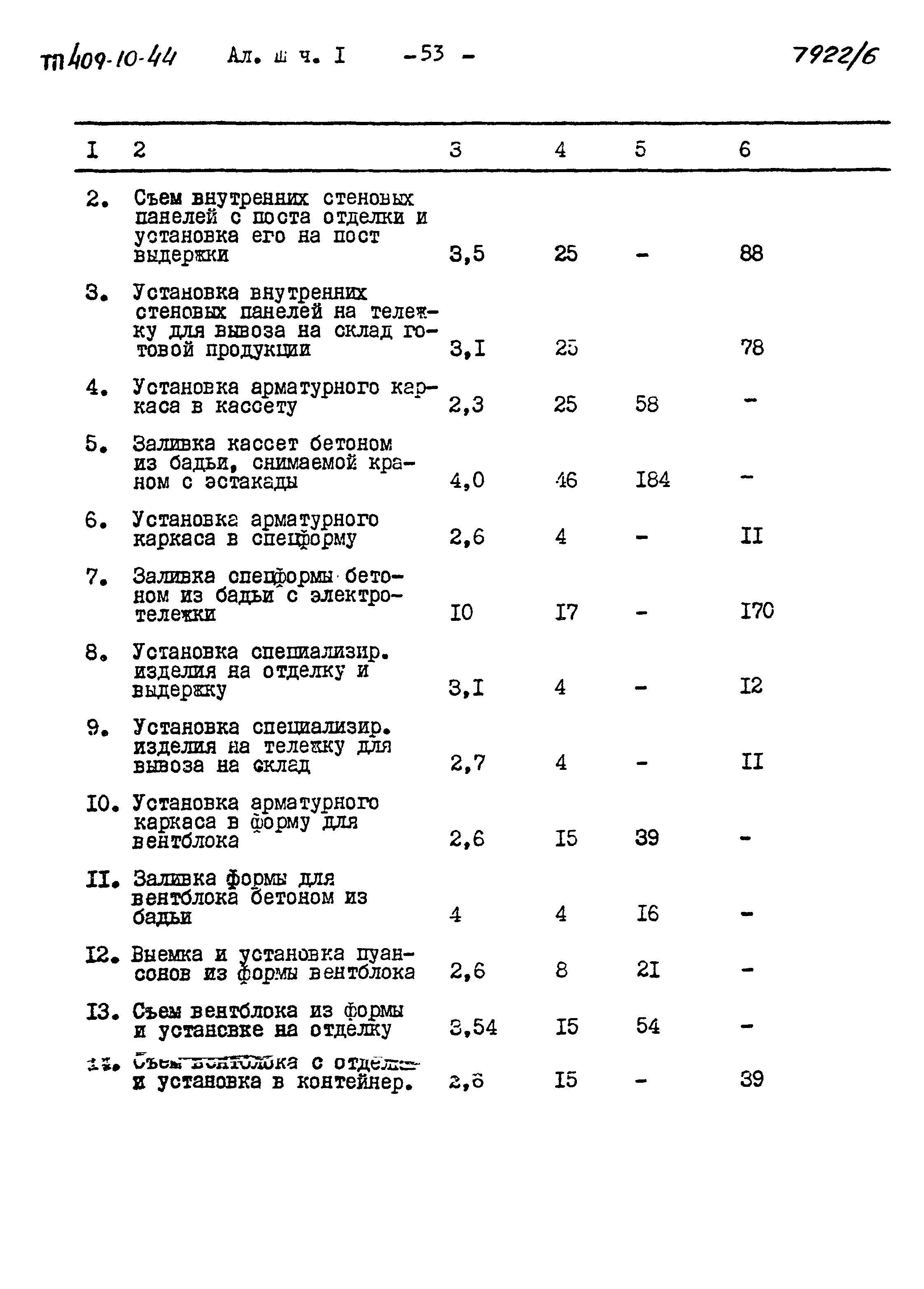 Типовой проект 409-10-44