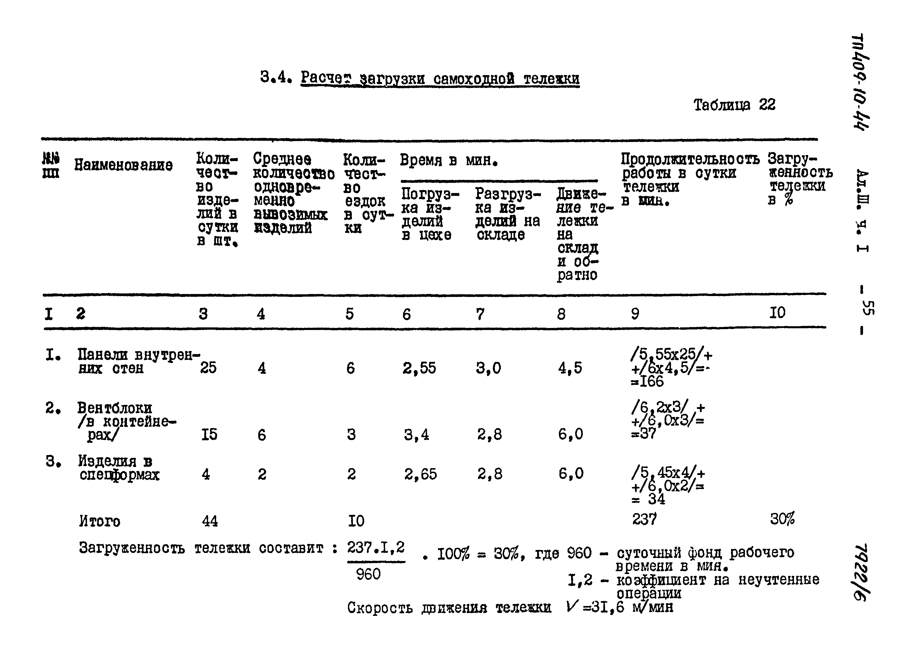 Типовой проект 409-10-44