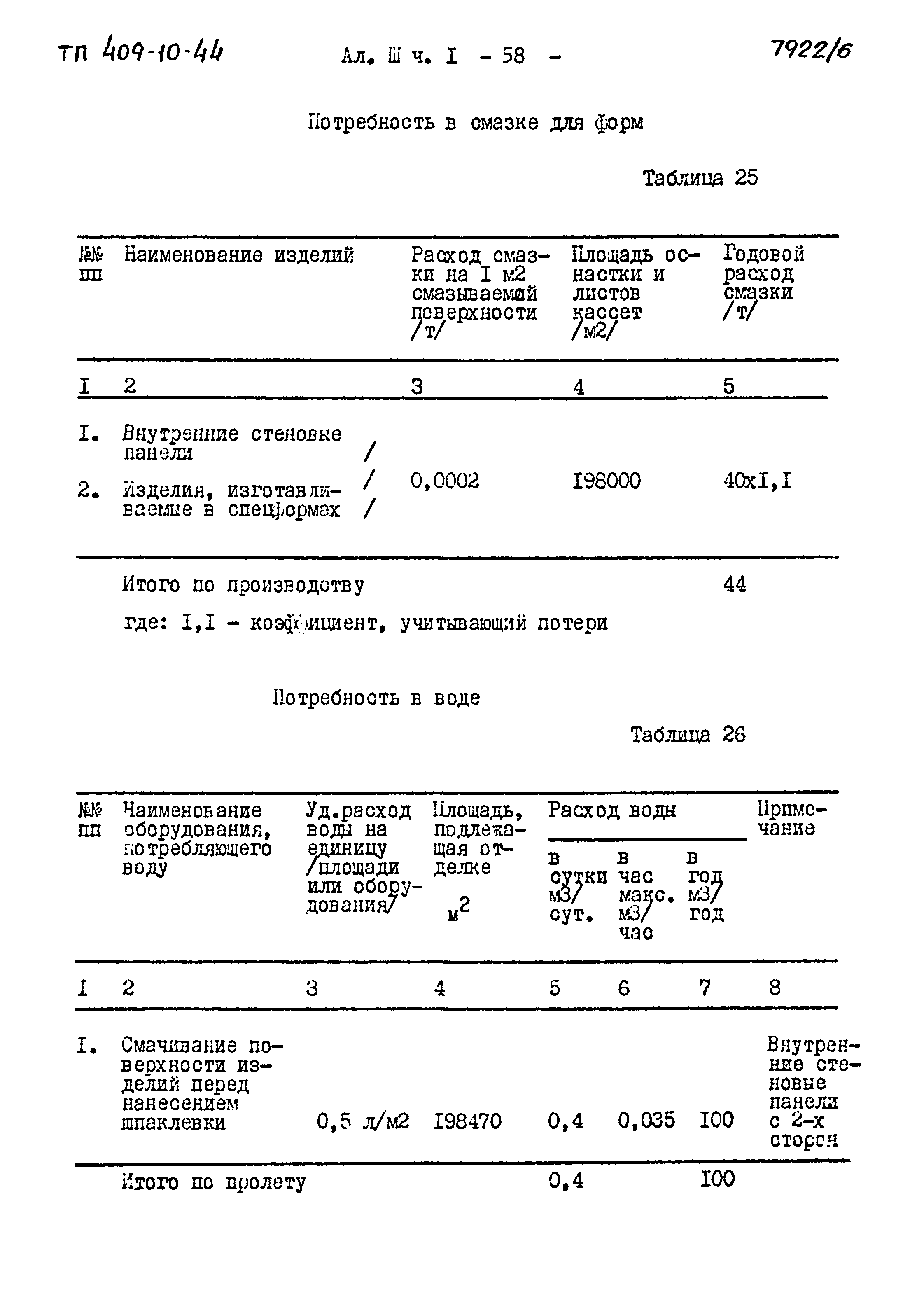 Типовой проект 409-10-44