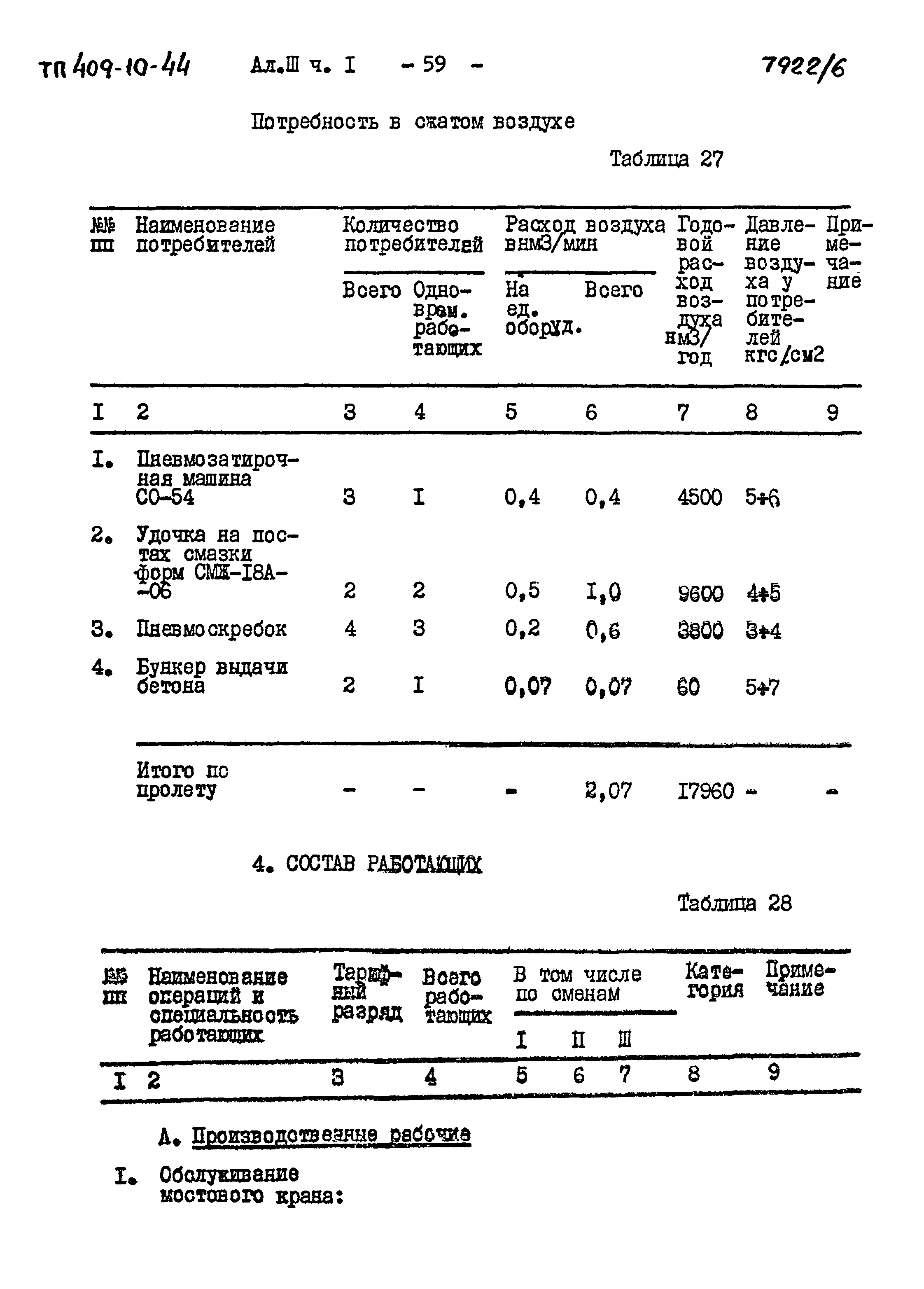 Типовой проект 409-10-44