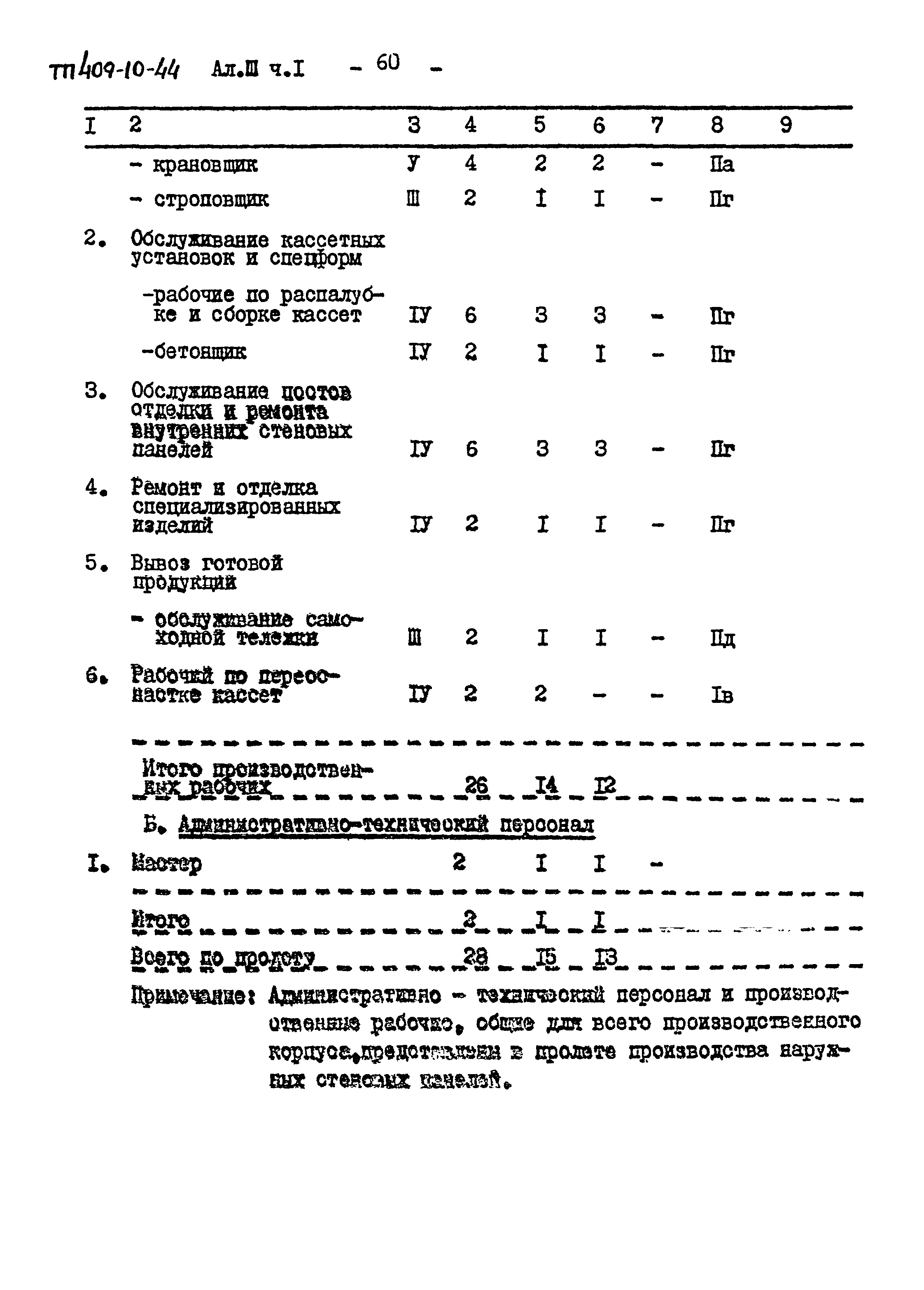 Типовой проект 409-10-44
