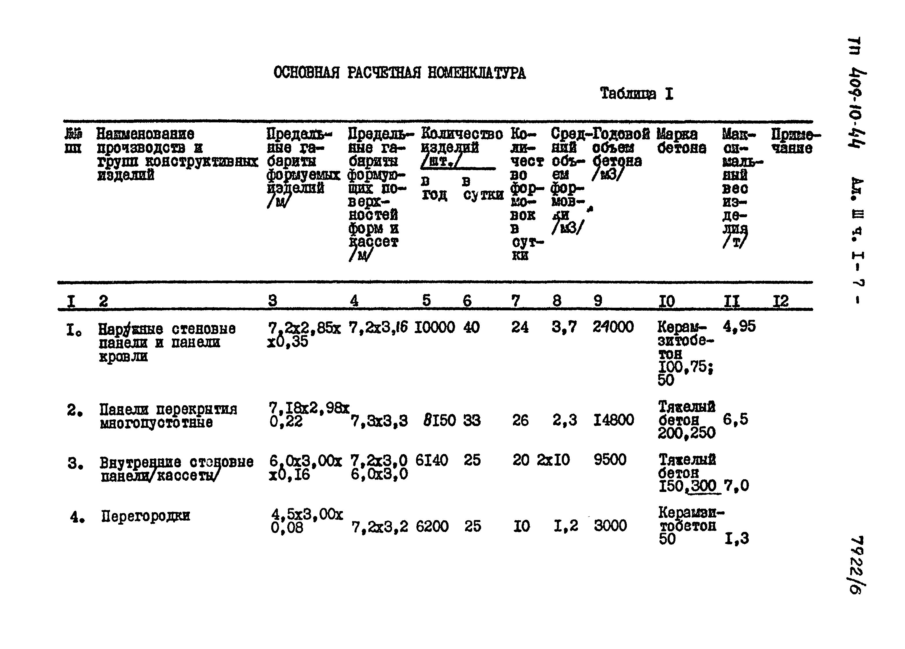 Типовой проект 409-10-44