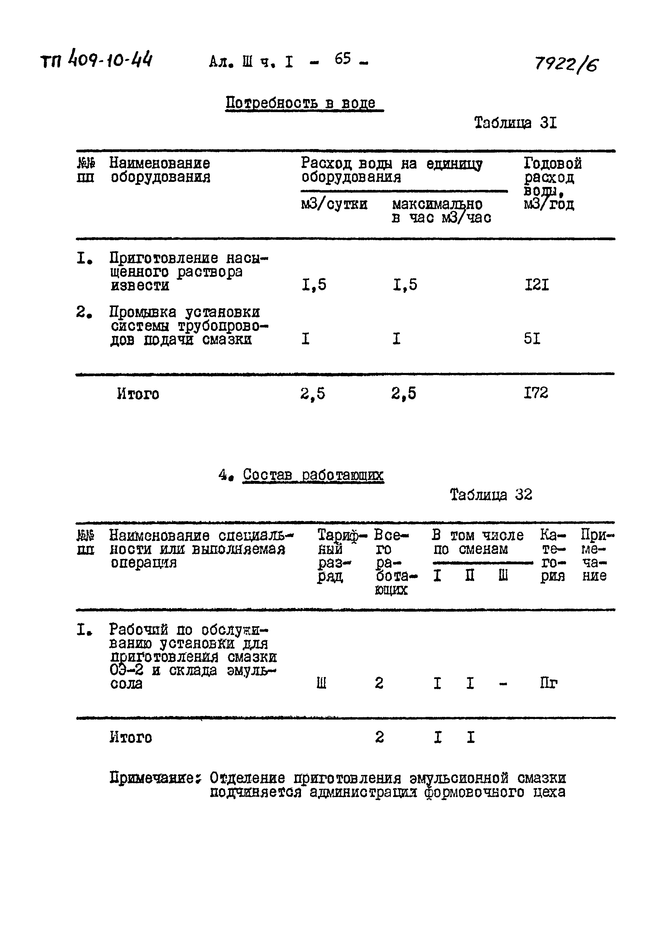 Типовой проект 409-10-44
