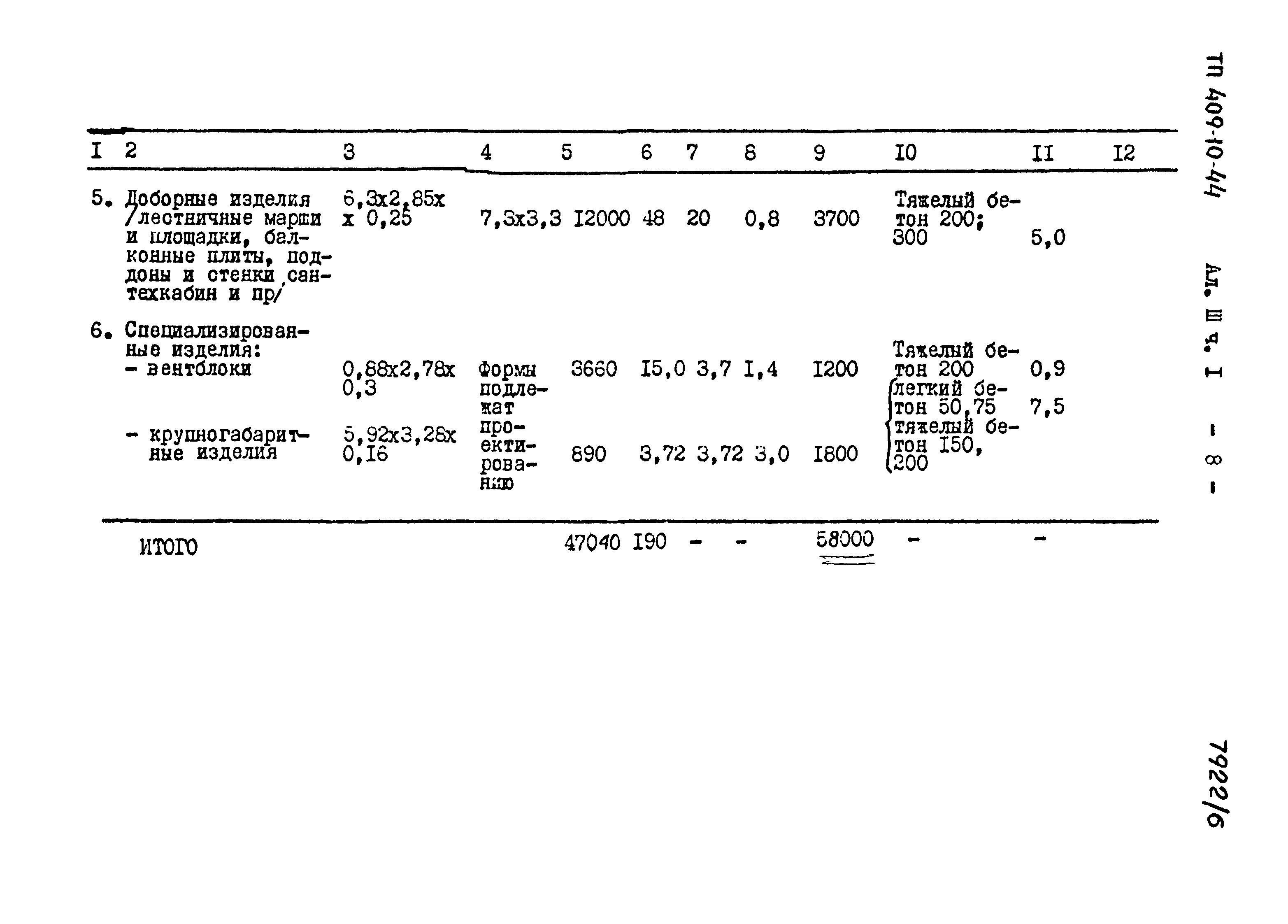 Типовой проект 409-10-44