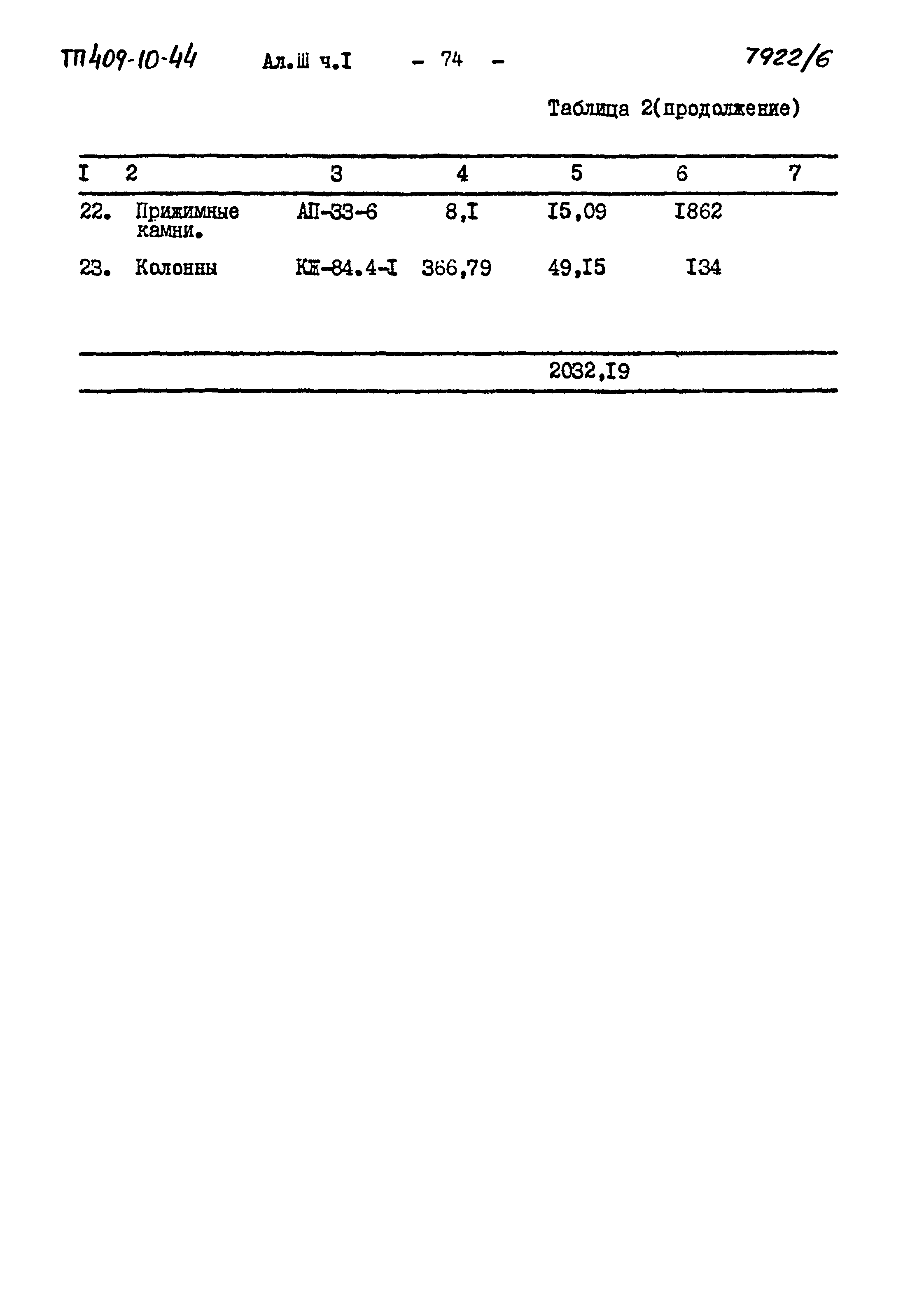 Типовой проект 409-10-44