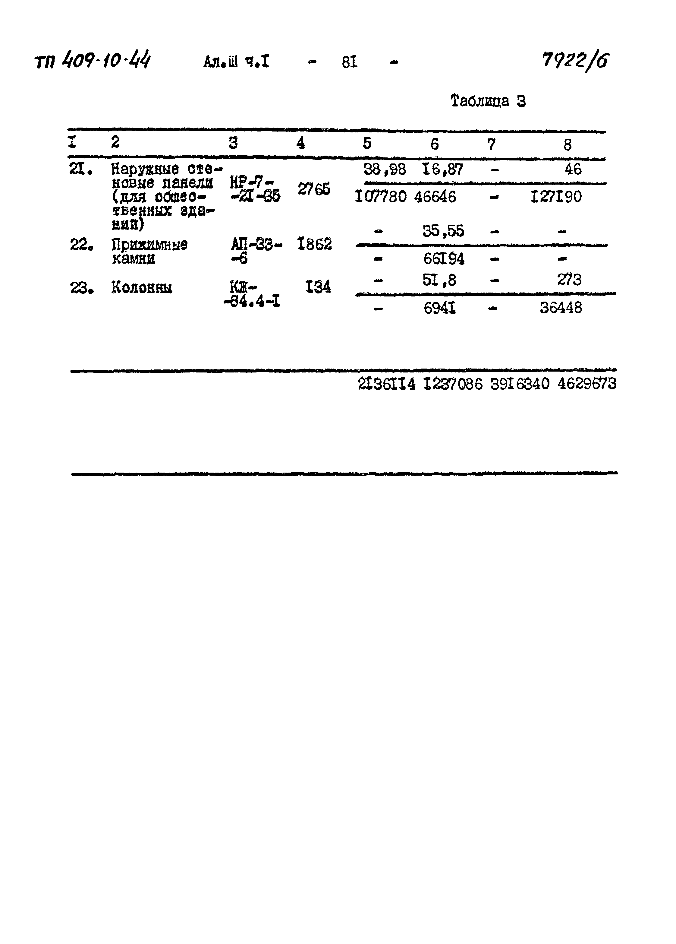 Типовой проект 409-10-44