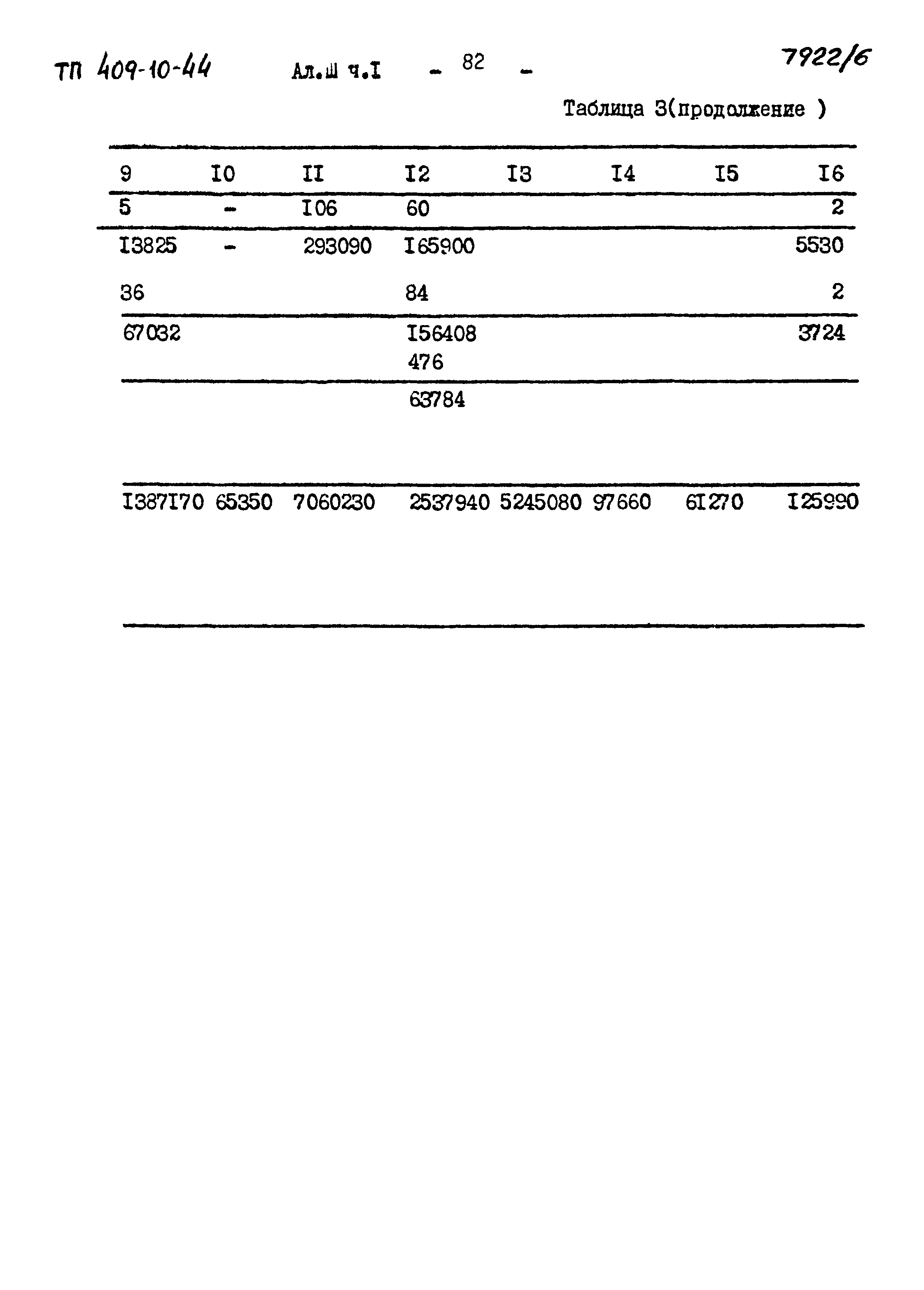 Типовой проект 409-10-44