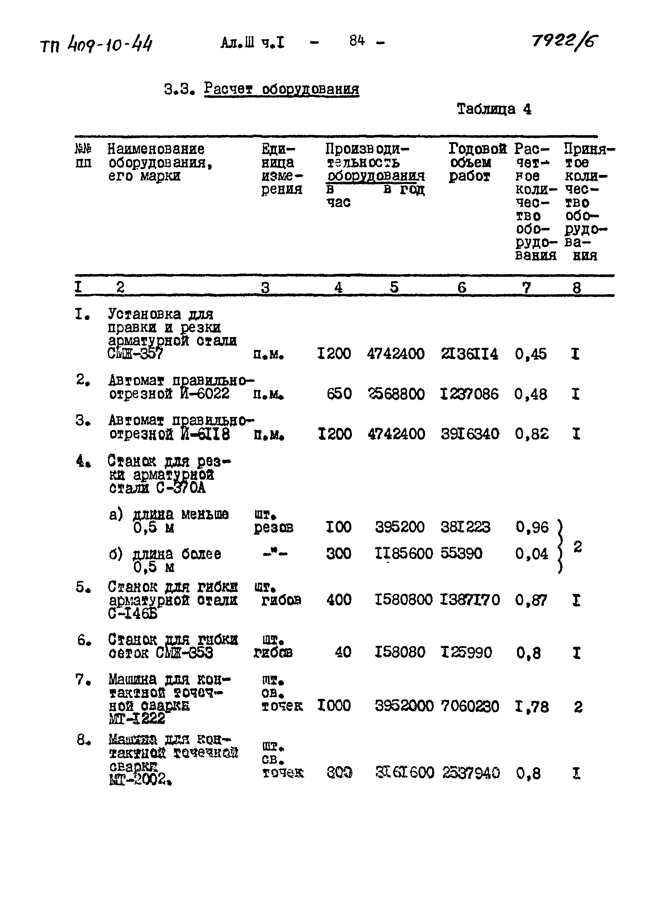 Типовой проект 409-10-44