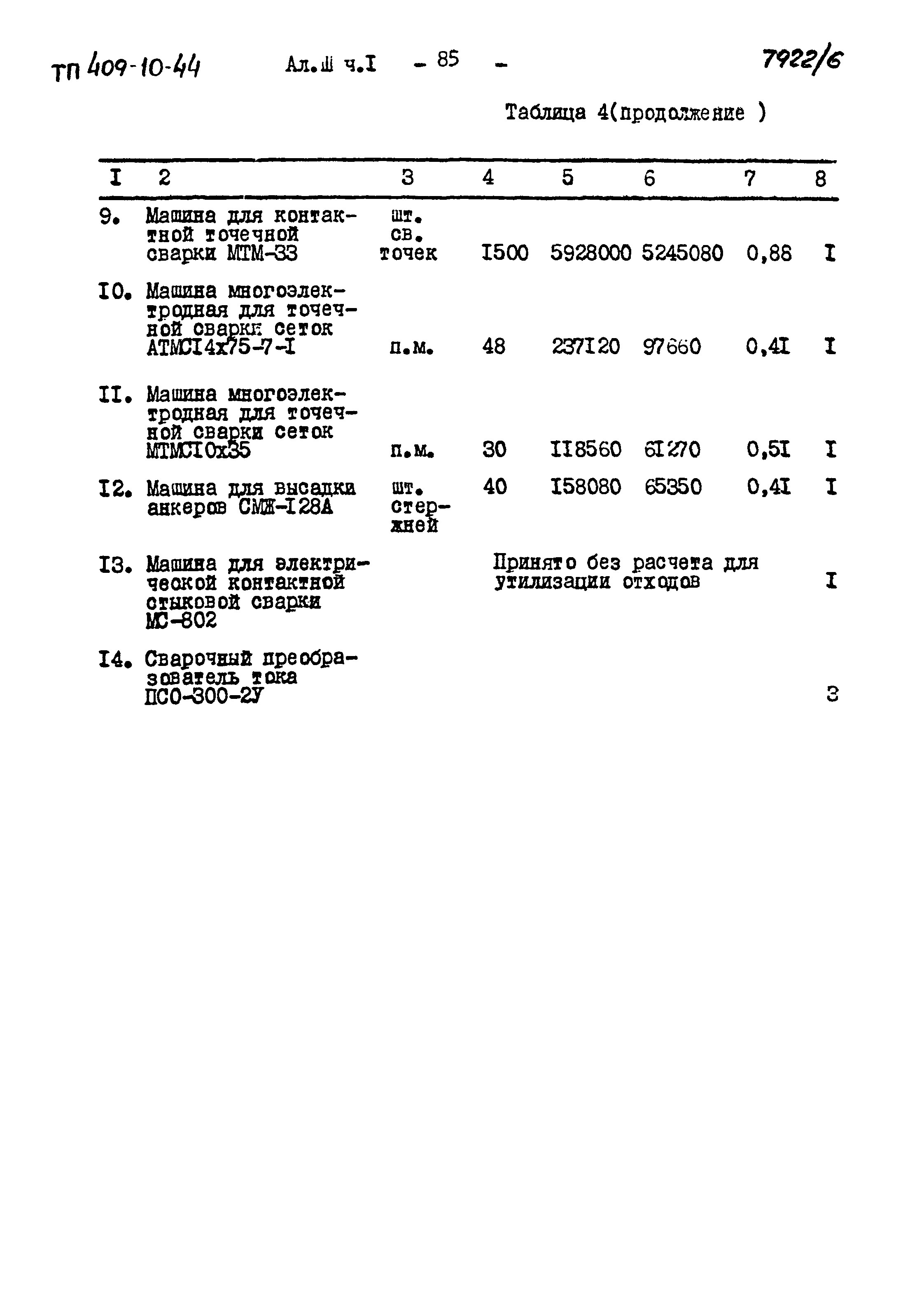 Типовой проект 409-10-44