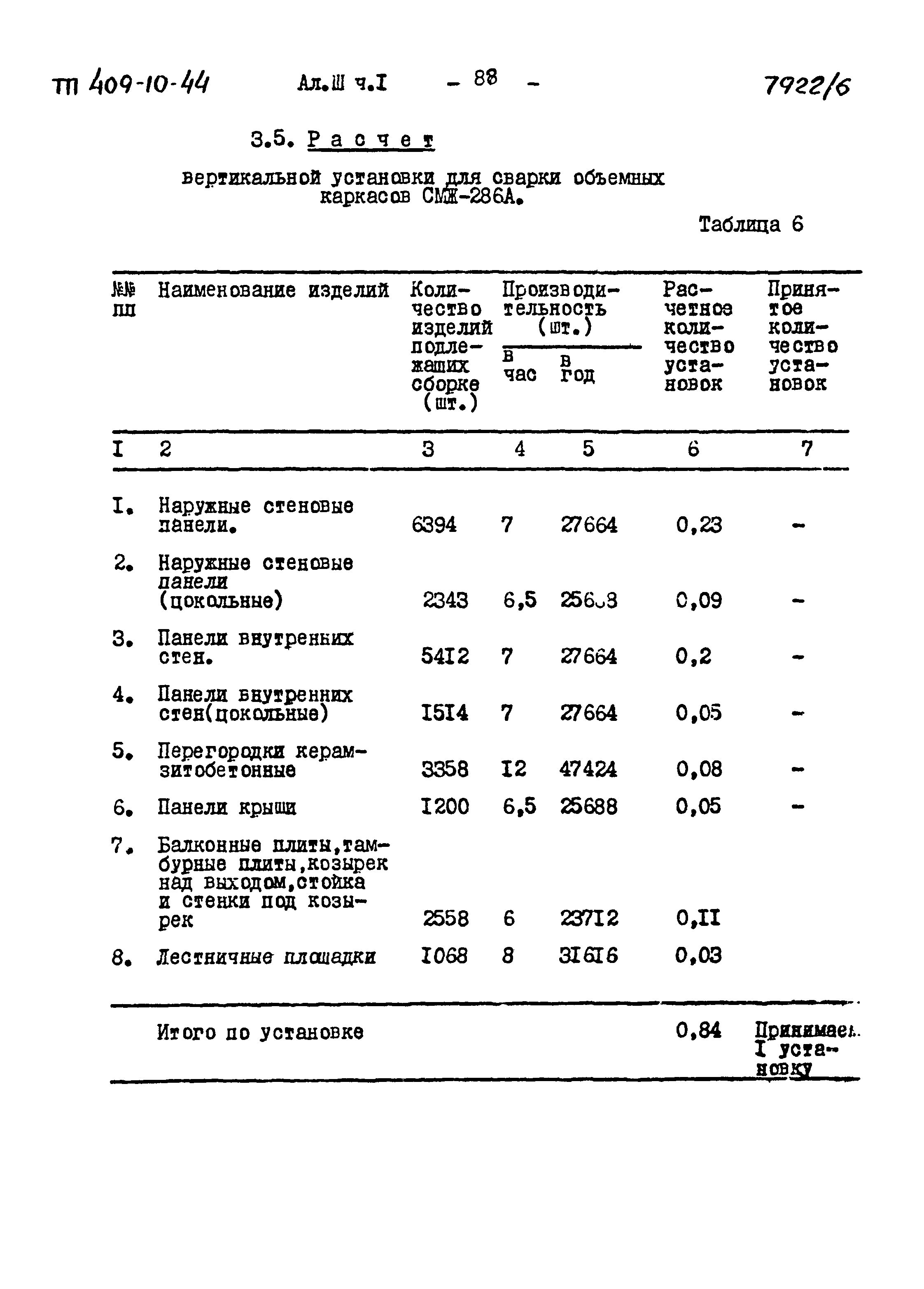Типовой проект 409-10-44