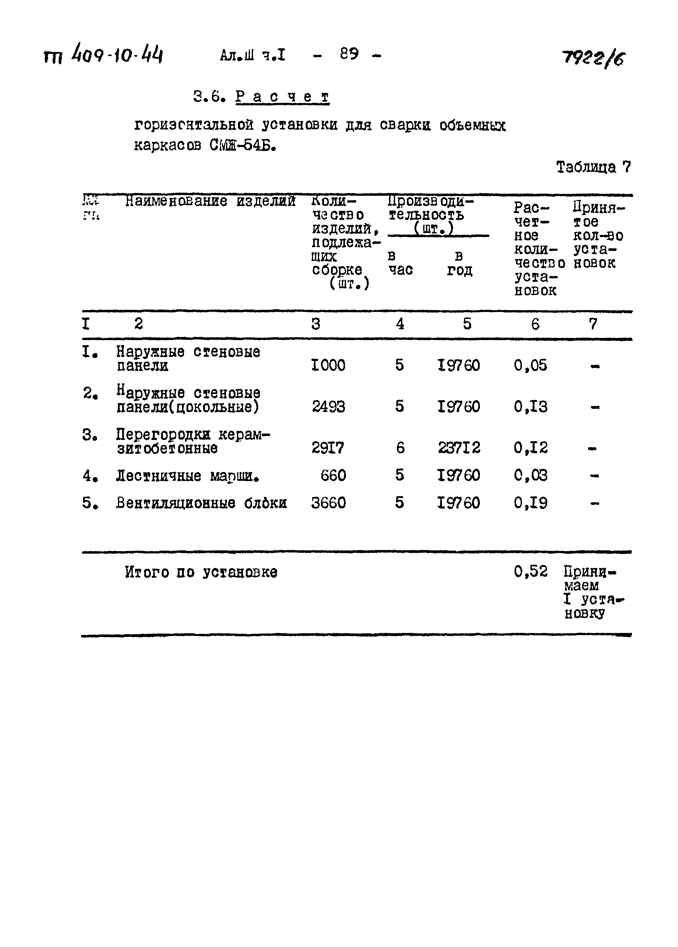 Типовой проект 409-10-44