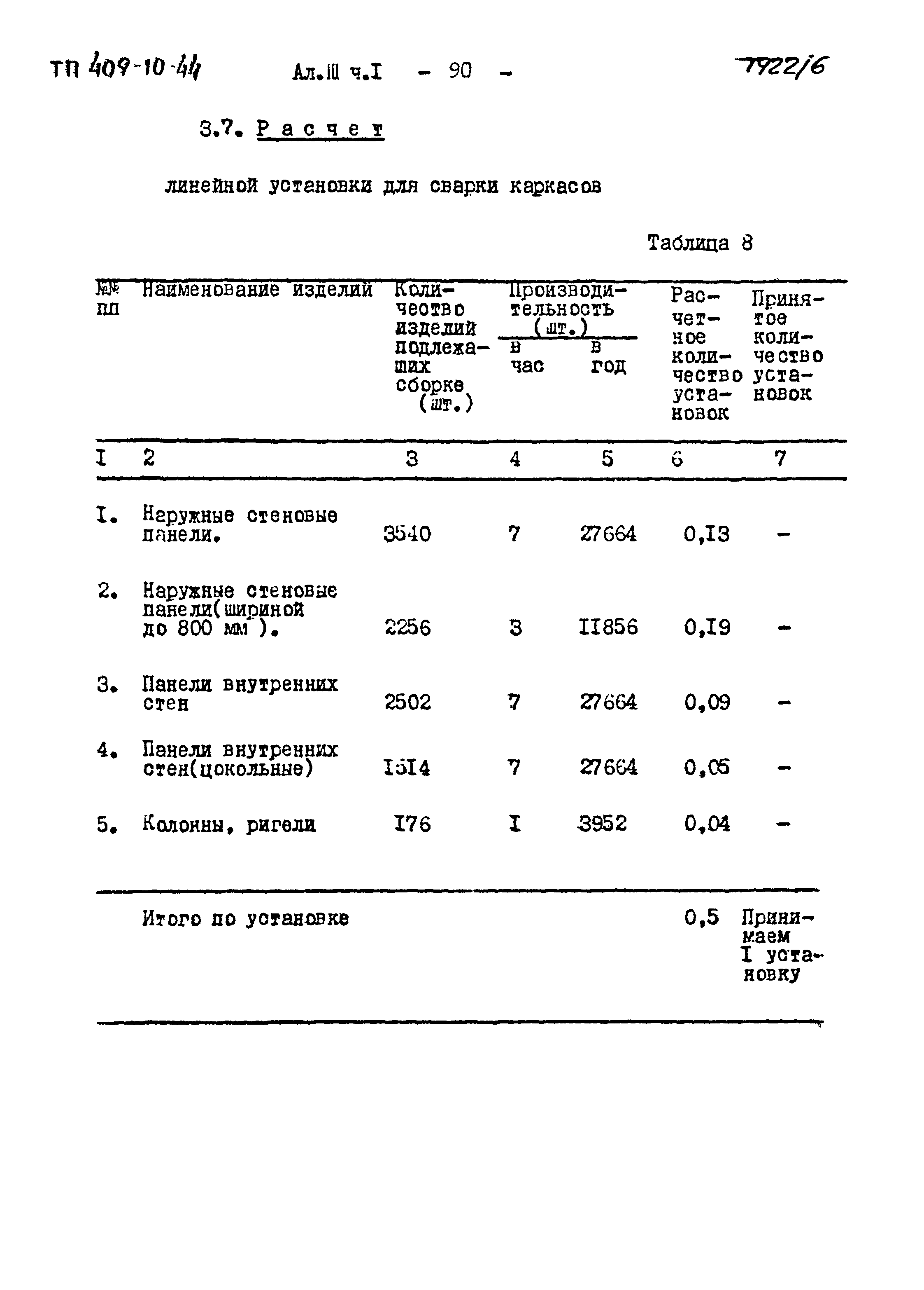 Типовой проект 409-10-44