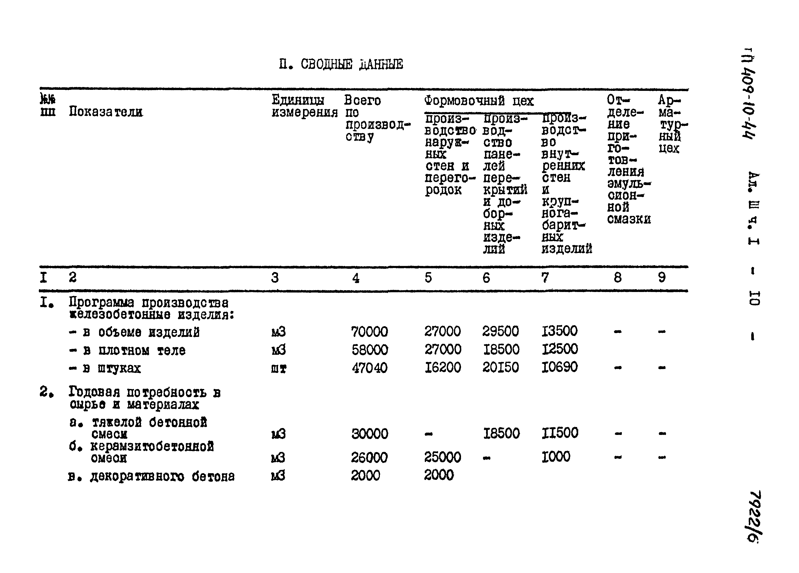 Типовой проект 409-10-44