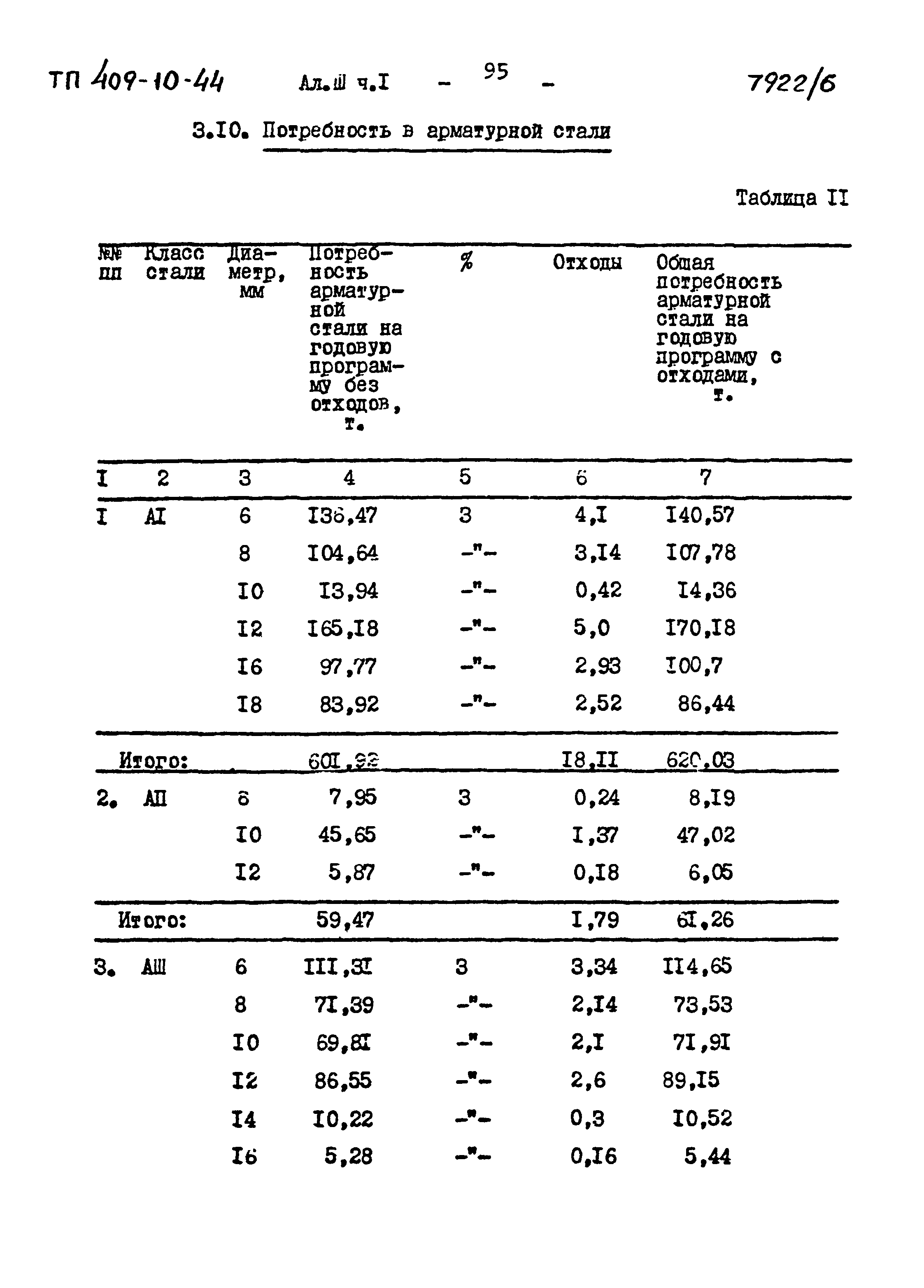 Типовой проект 409-10-44
