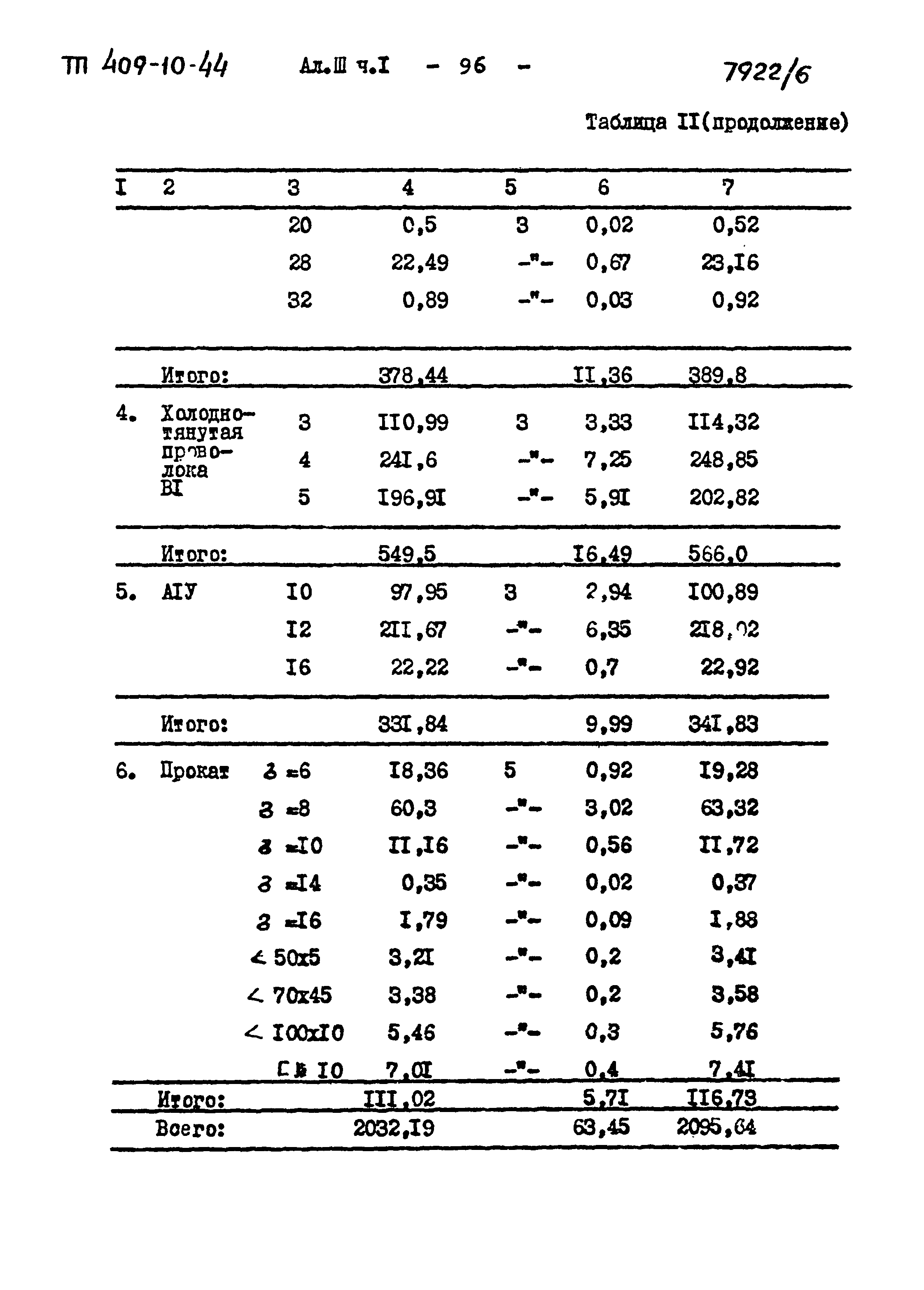 Типовой проект 409-10-44