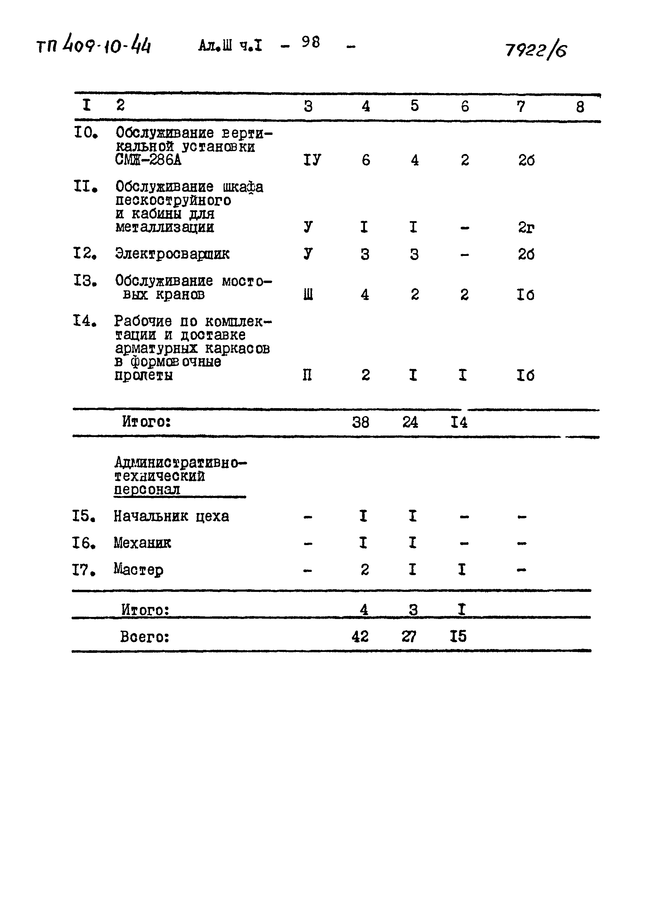 Типовой проект 409-10-44