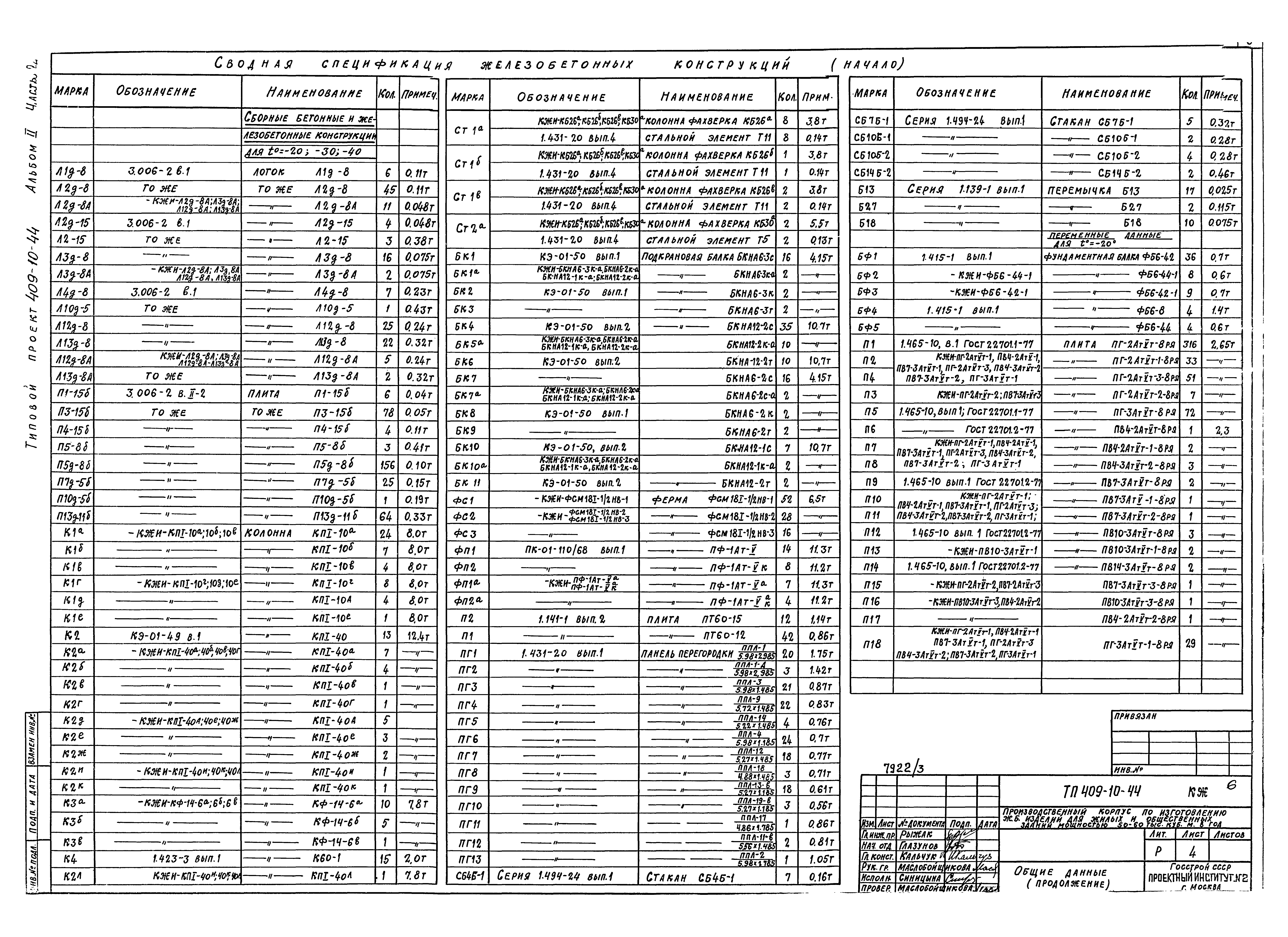 Типовой проект 409-10-44