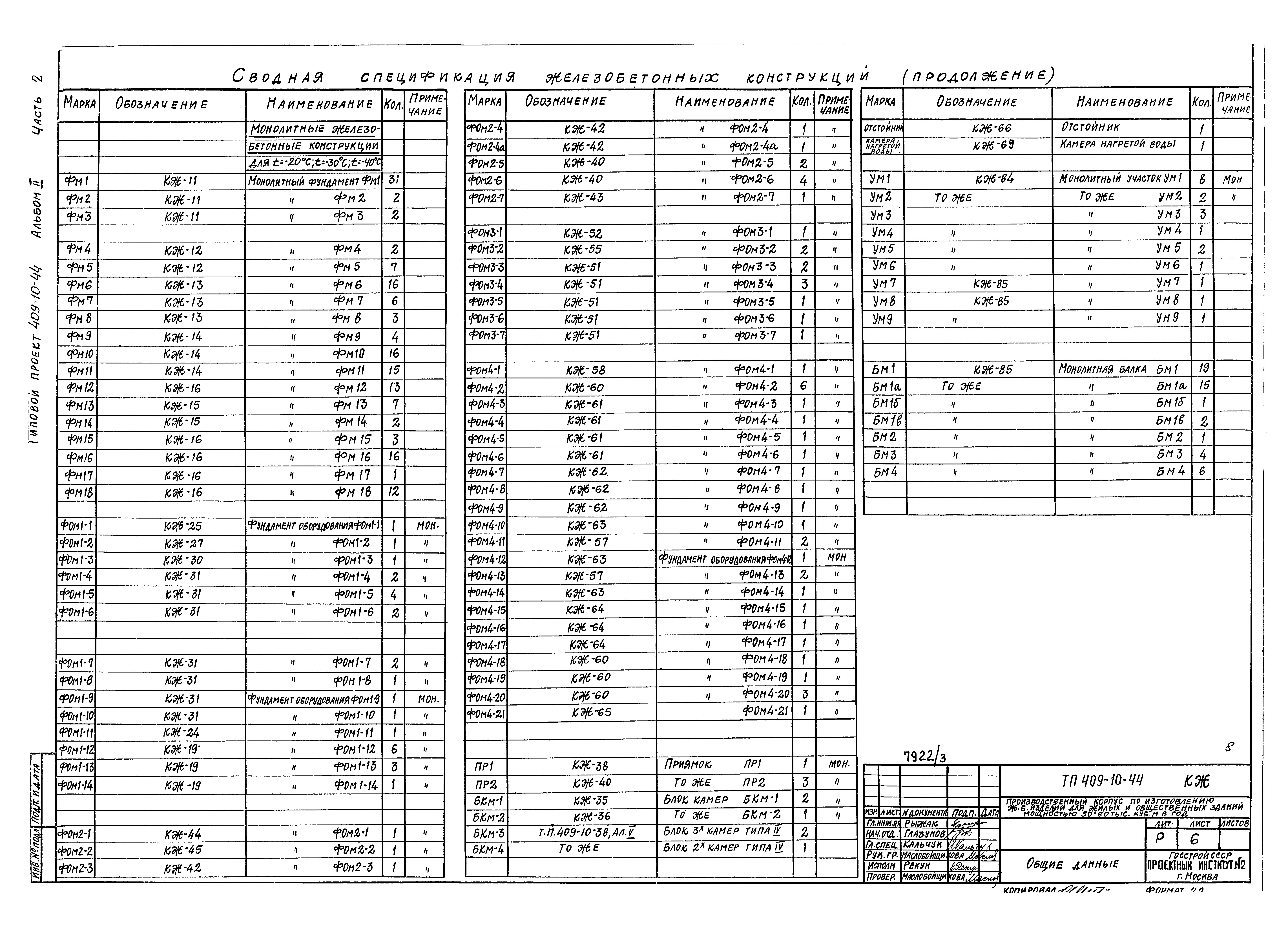Типовой проект 409-10-44