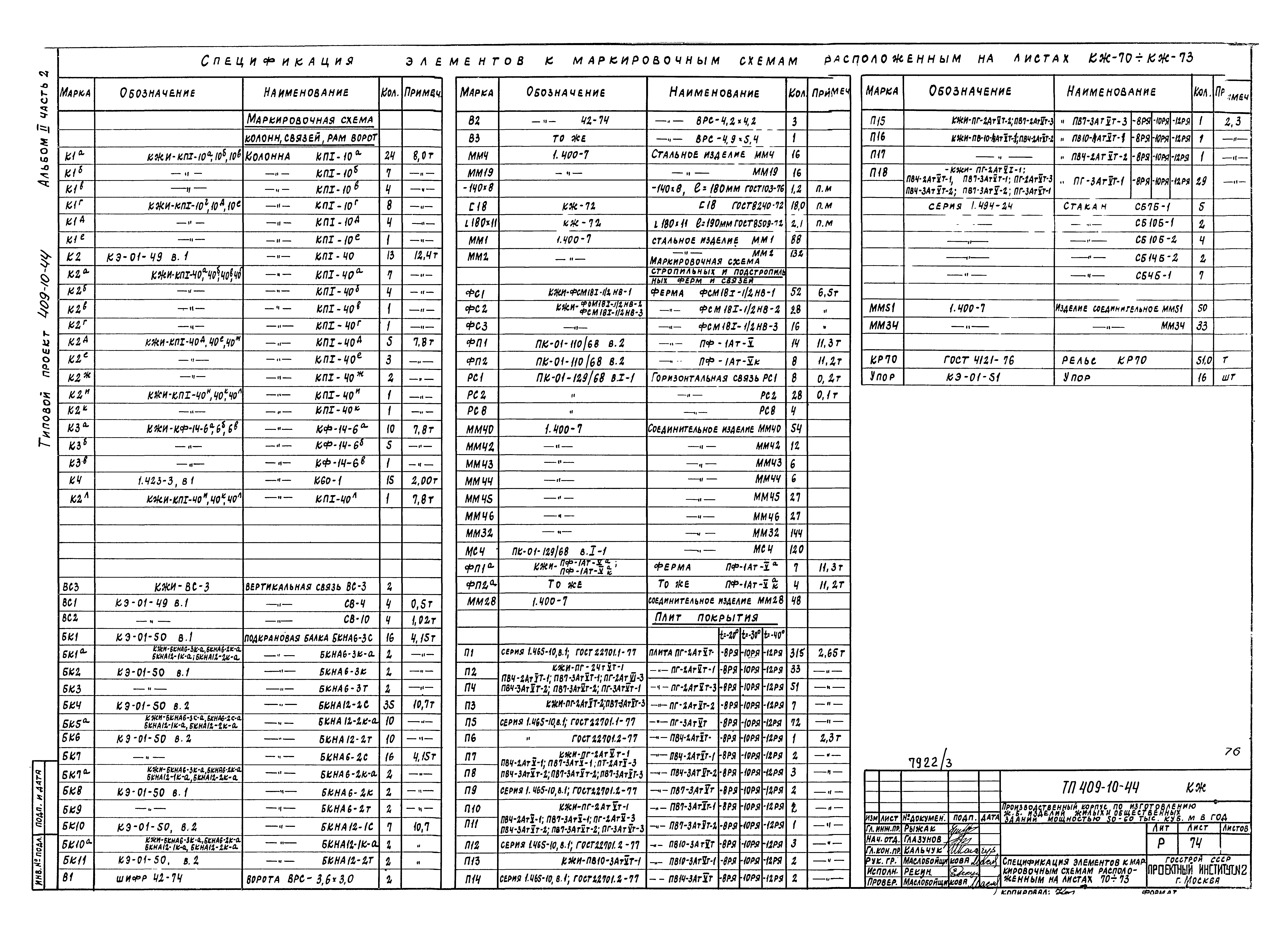 Типовой проект 409-10-44