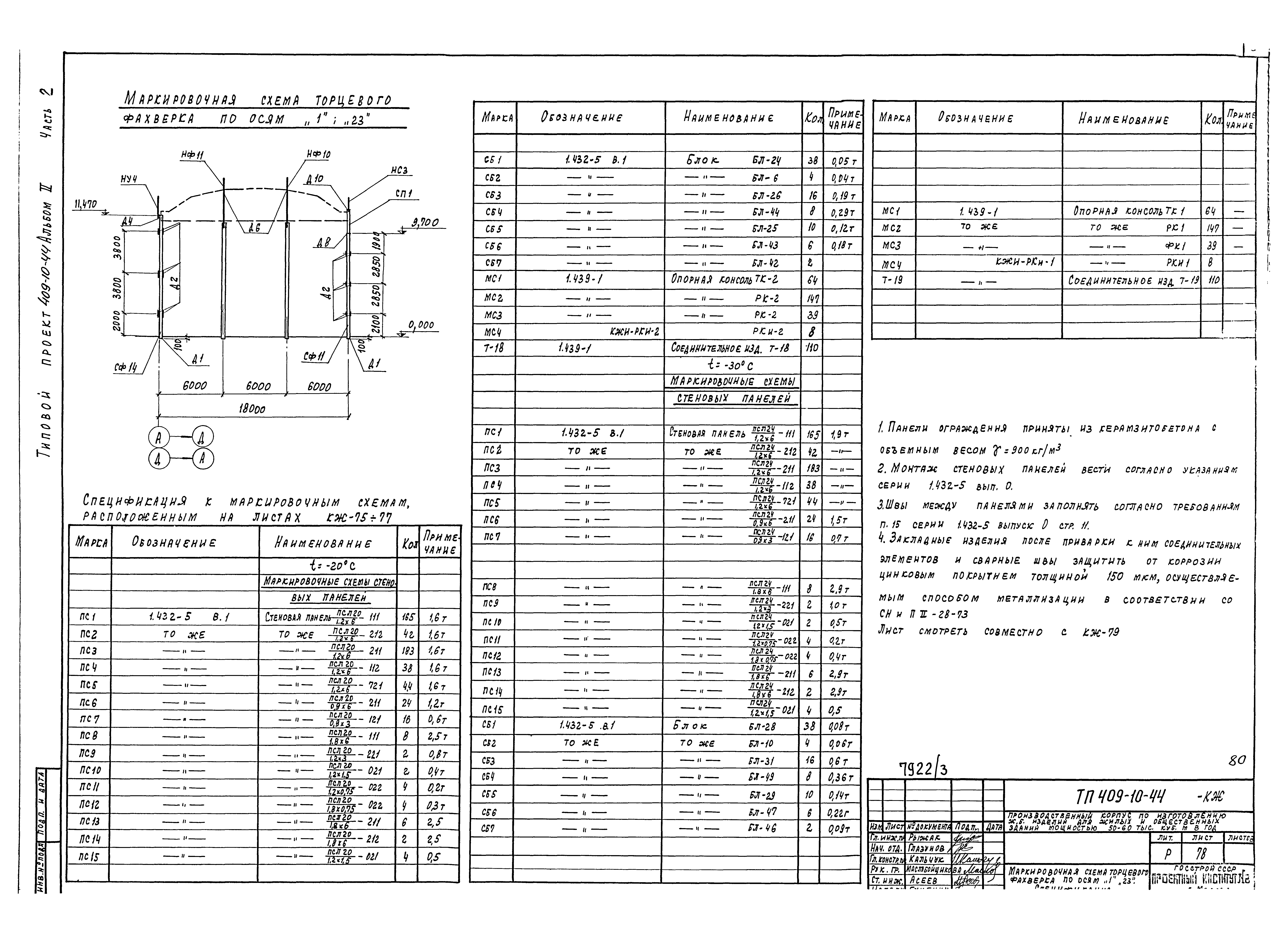 Типовой проект 409-10-44