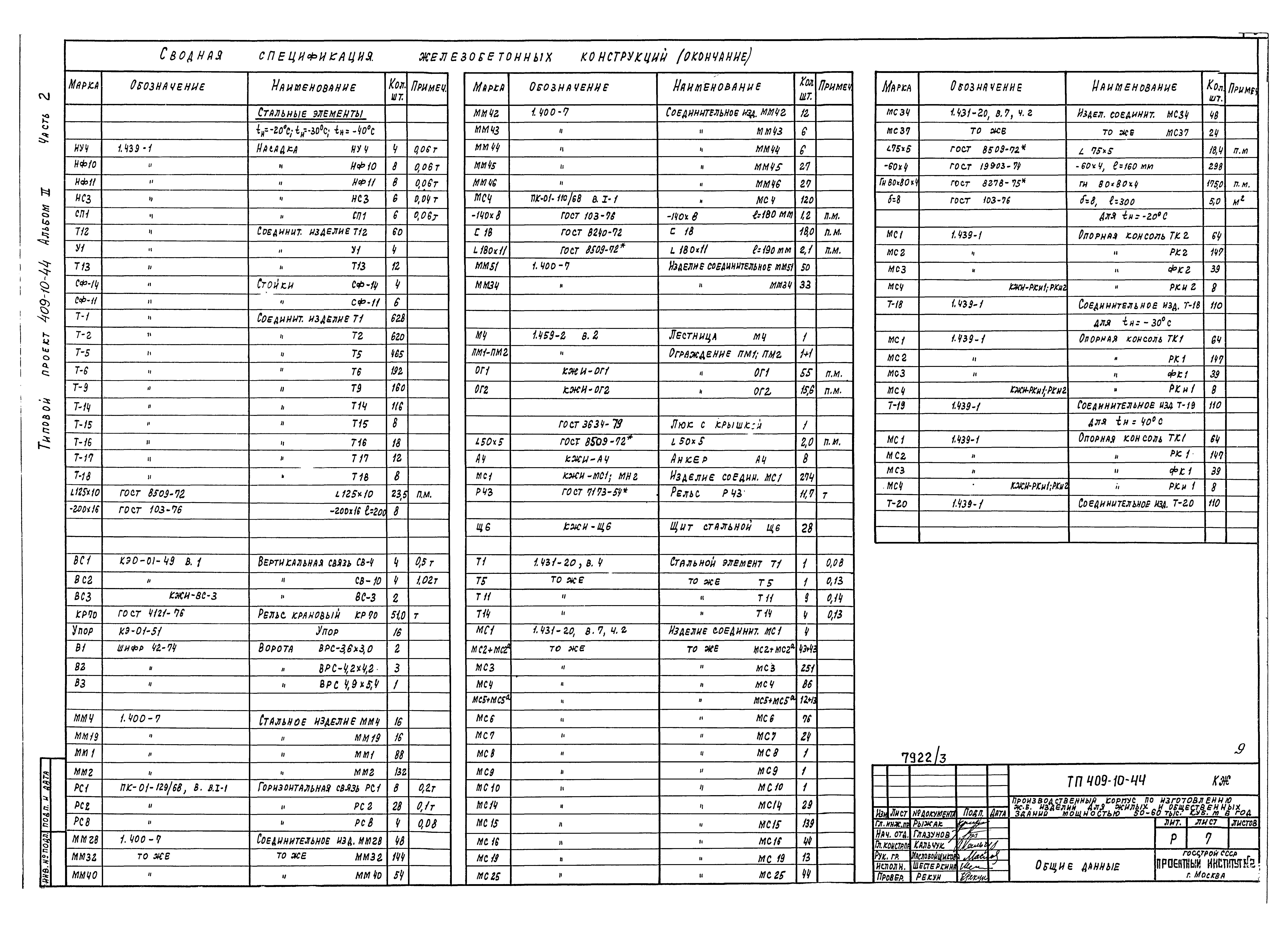 Типовой проект 409-10-44