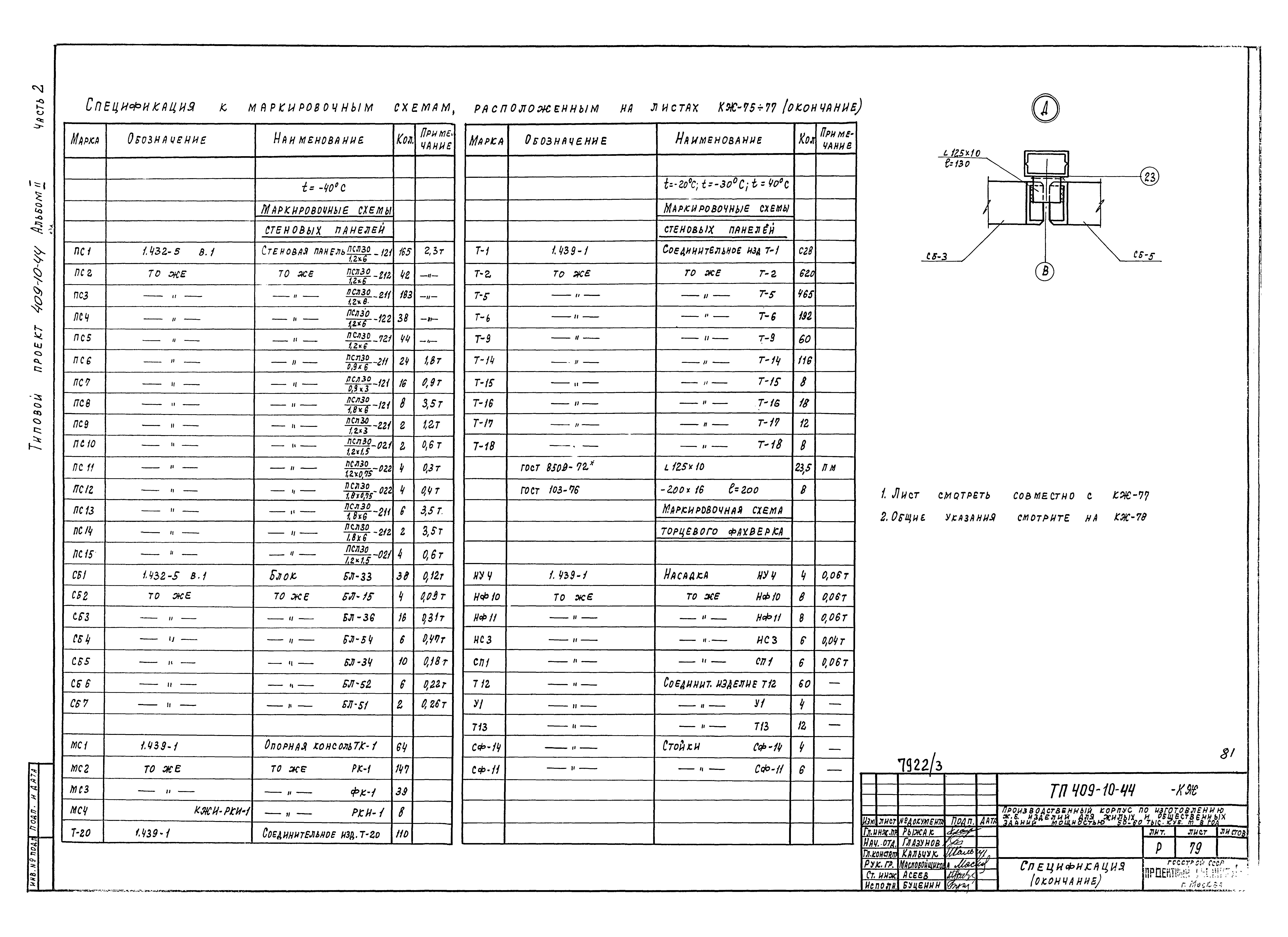 Типовой проект 409-10-44