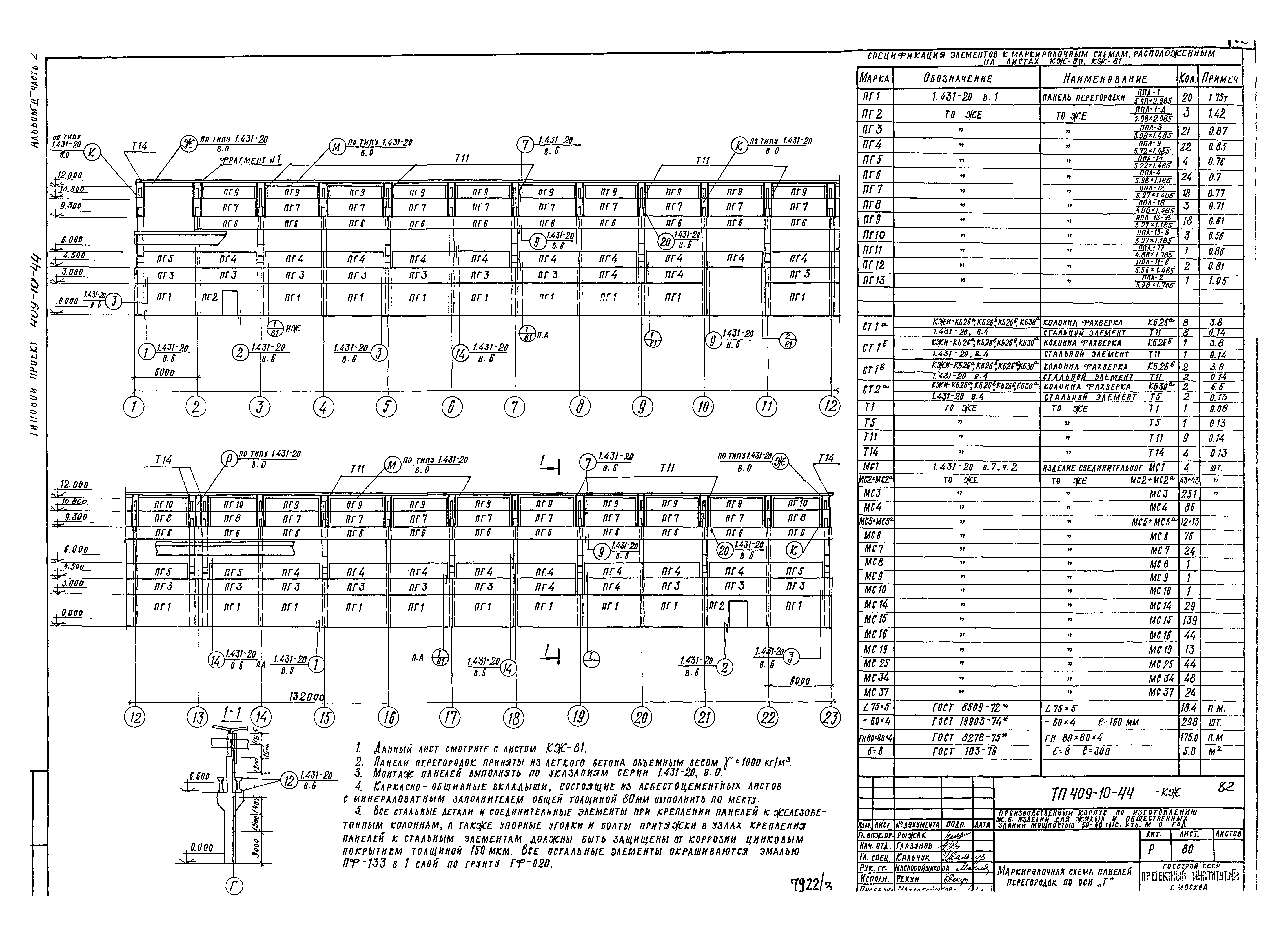 Типовой проект 409-10-44