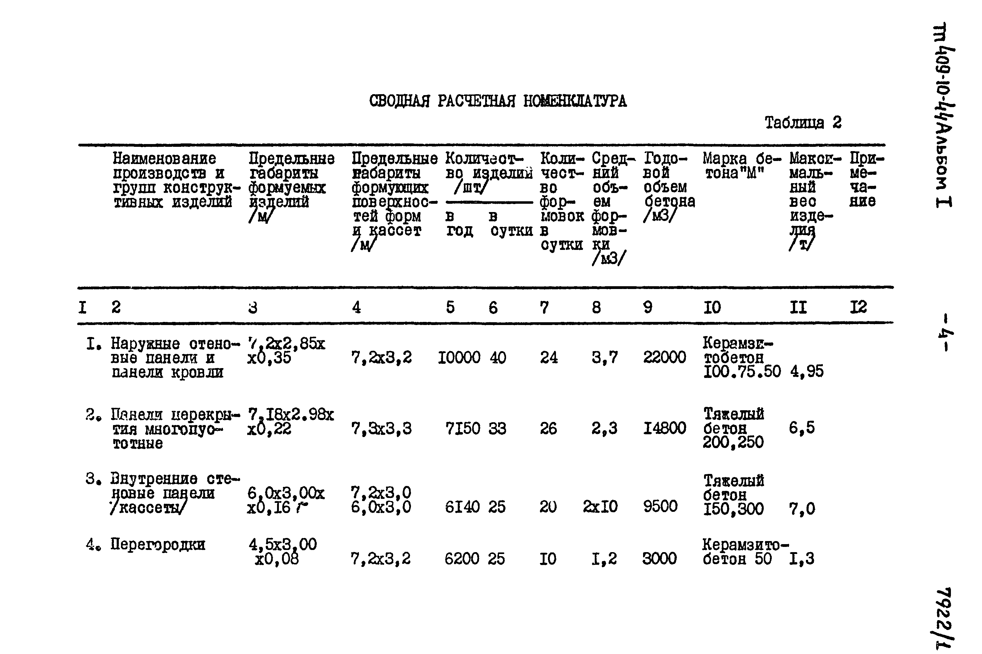 Типовой проект 409-10-44