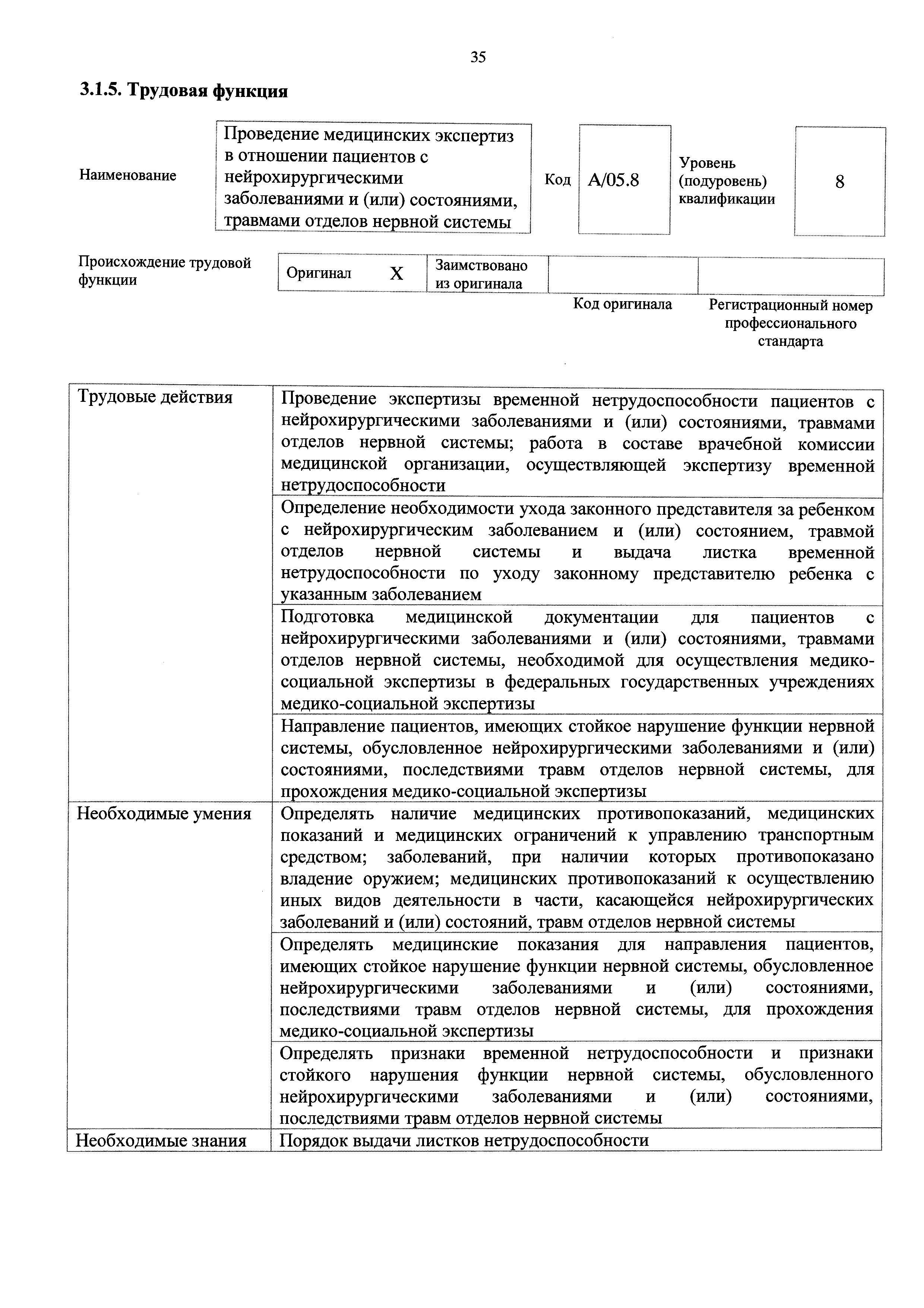 Приказ 141н