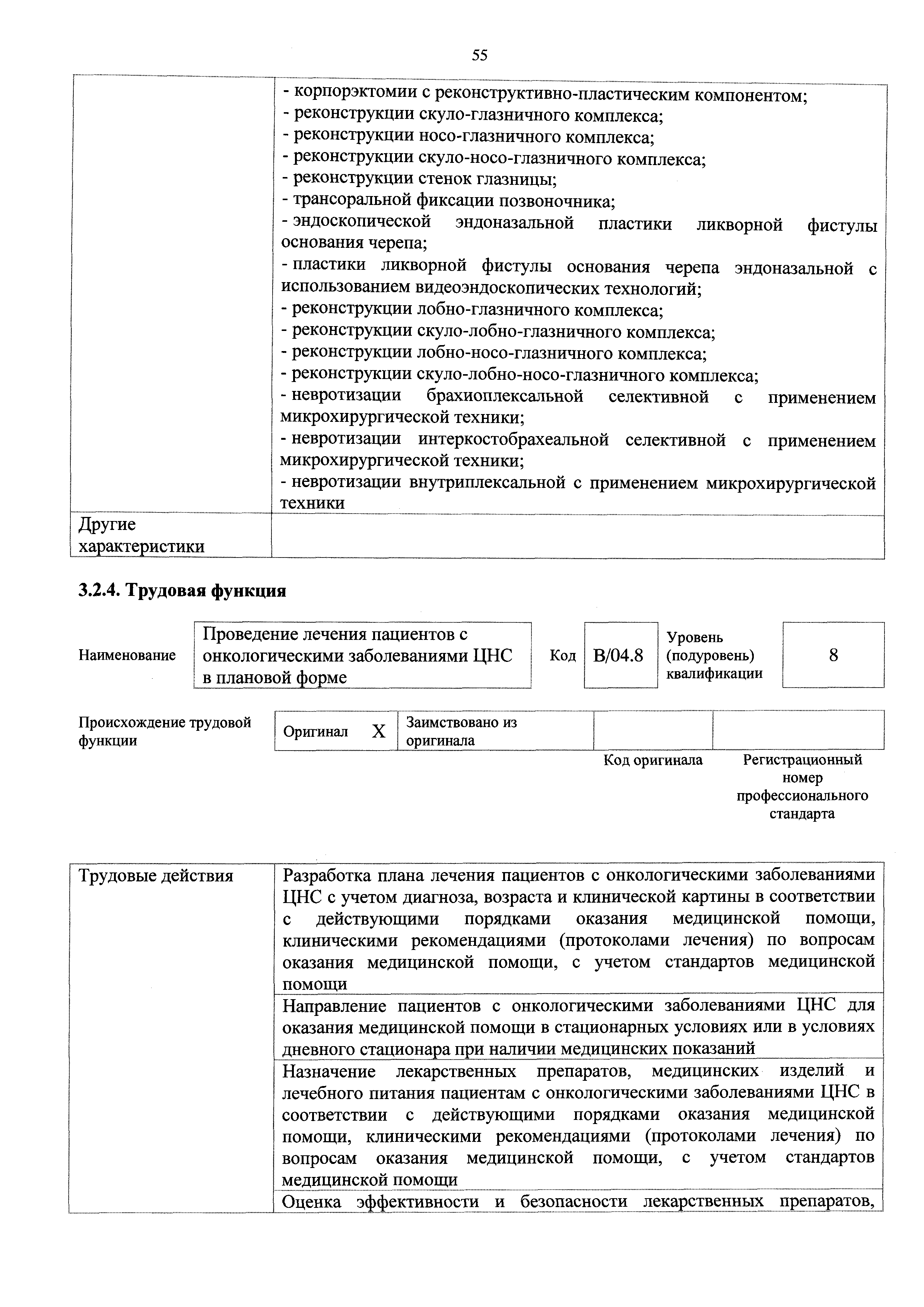 Приказ 141н