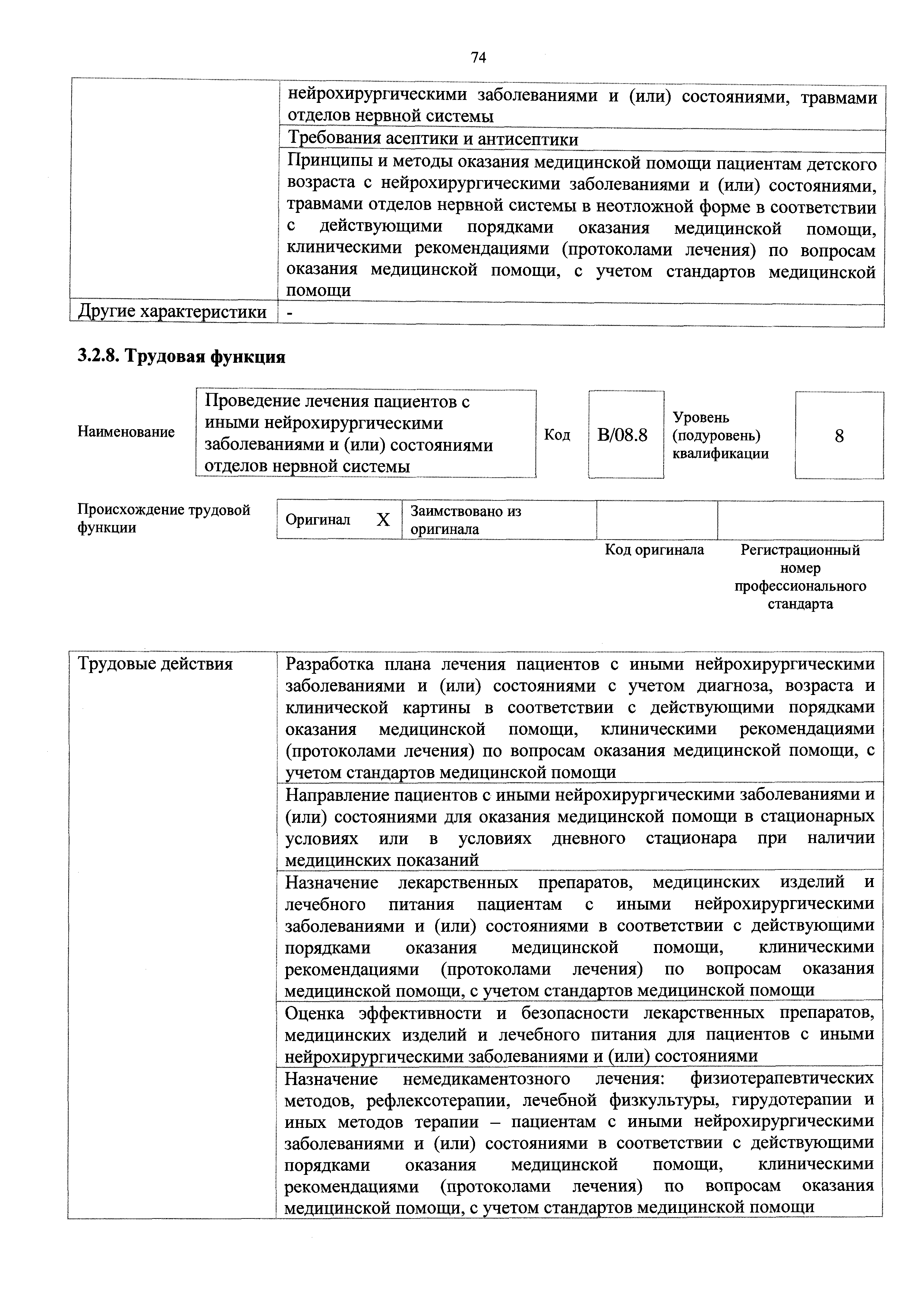 Приказ 141н