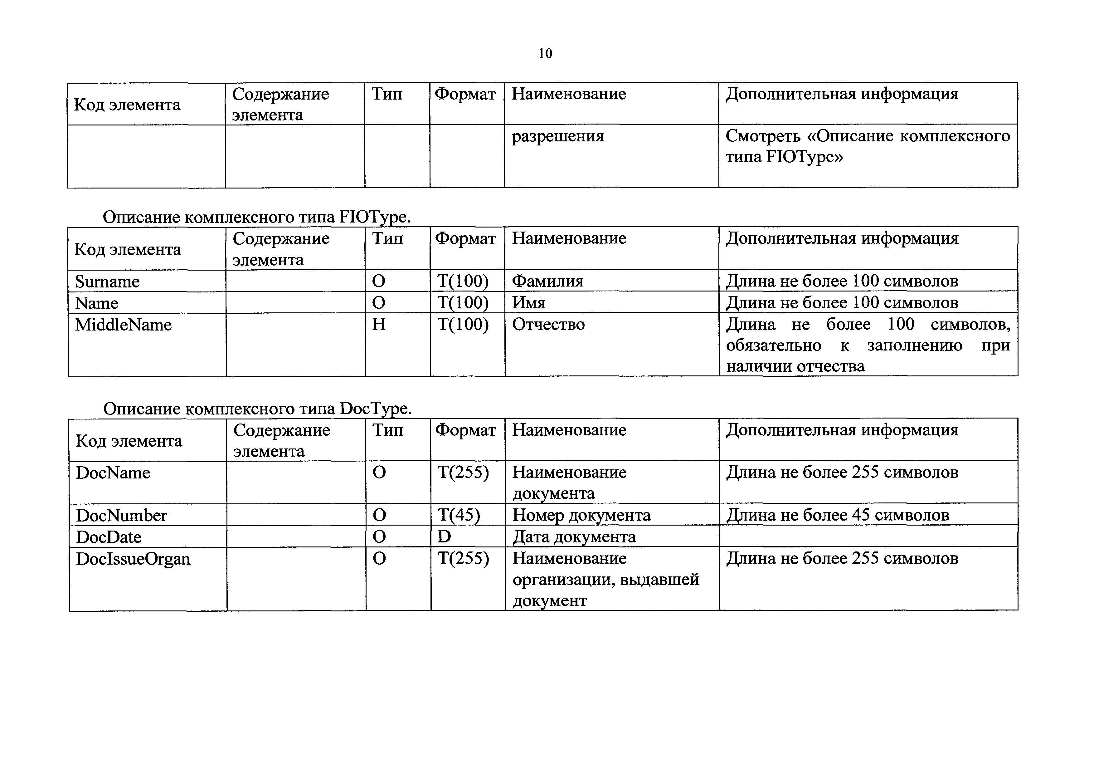 Приказ 153/пр