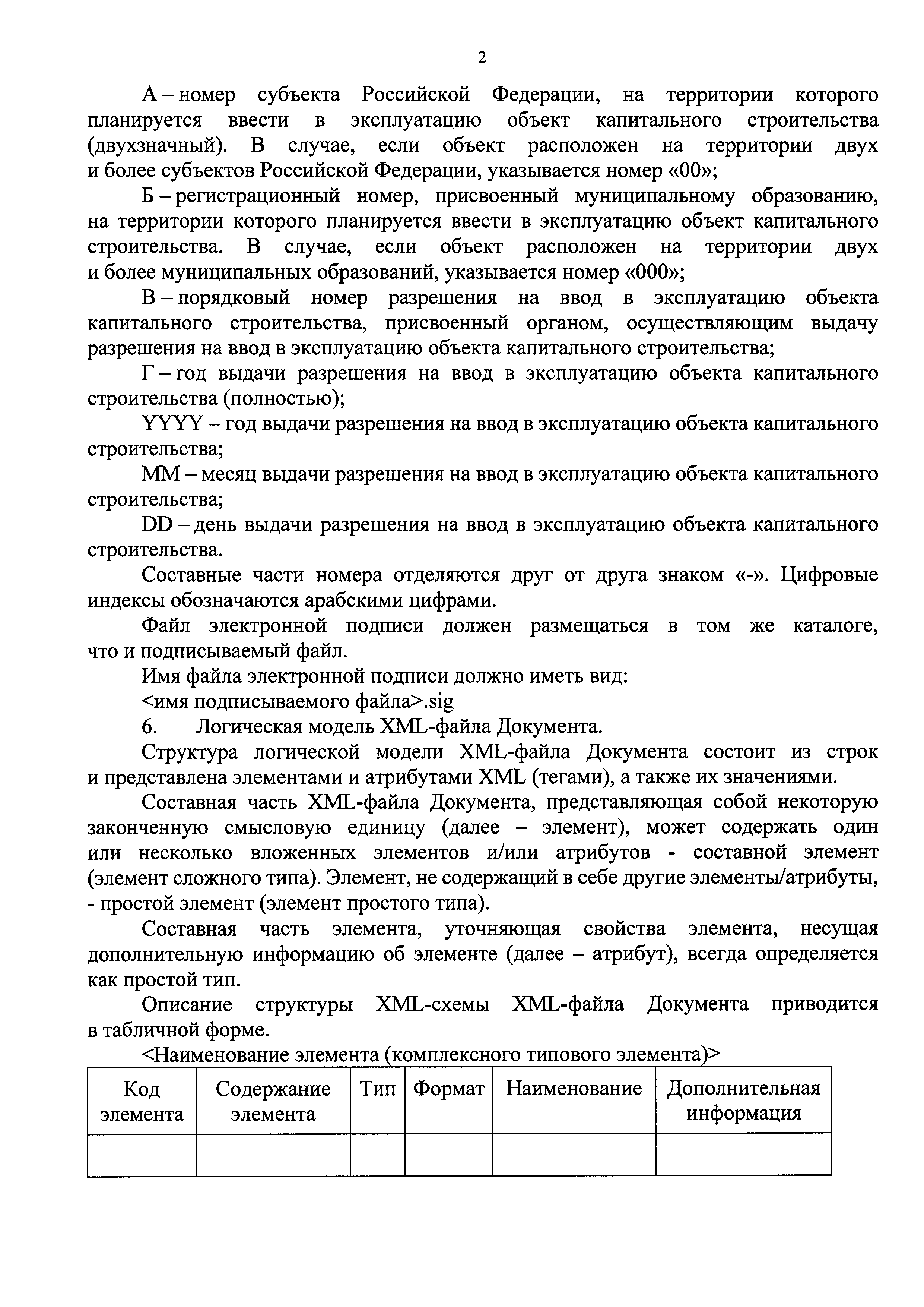 Приказ 153/пр