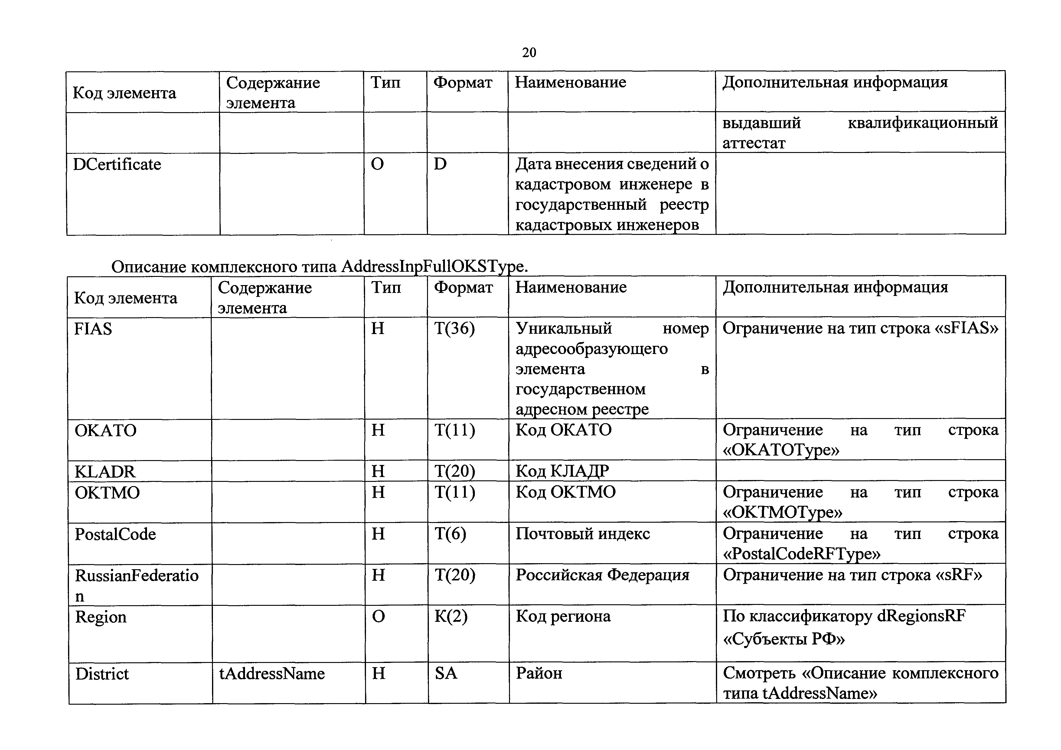 Приказ 153/пр