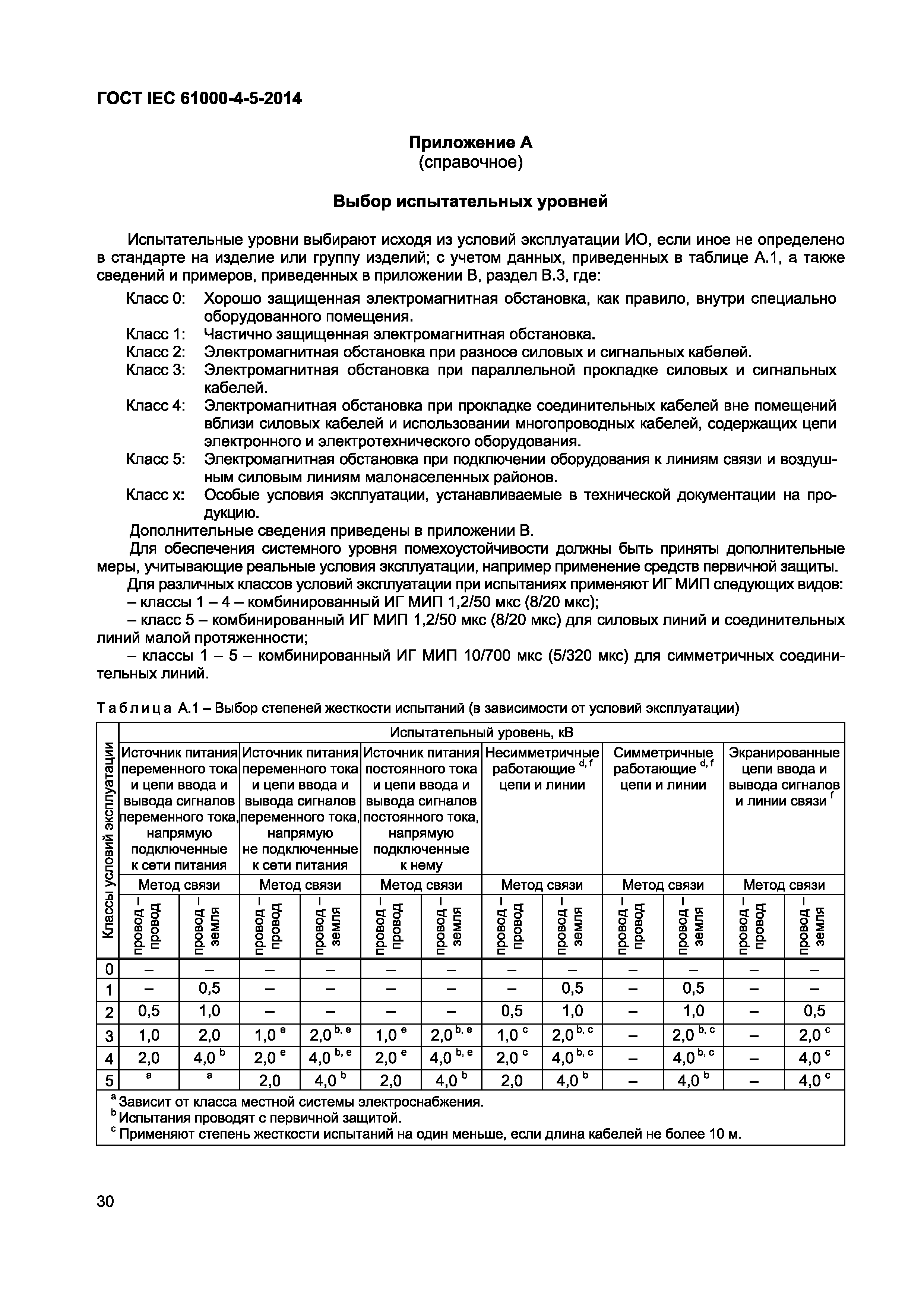 ГОСТ IEC 61000-4-5-2014