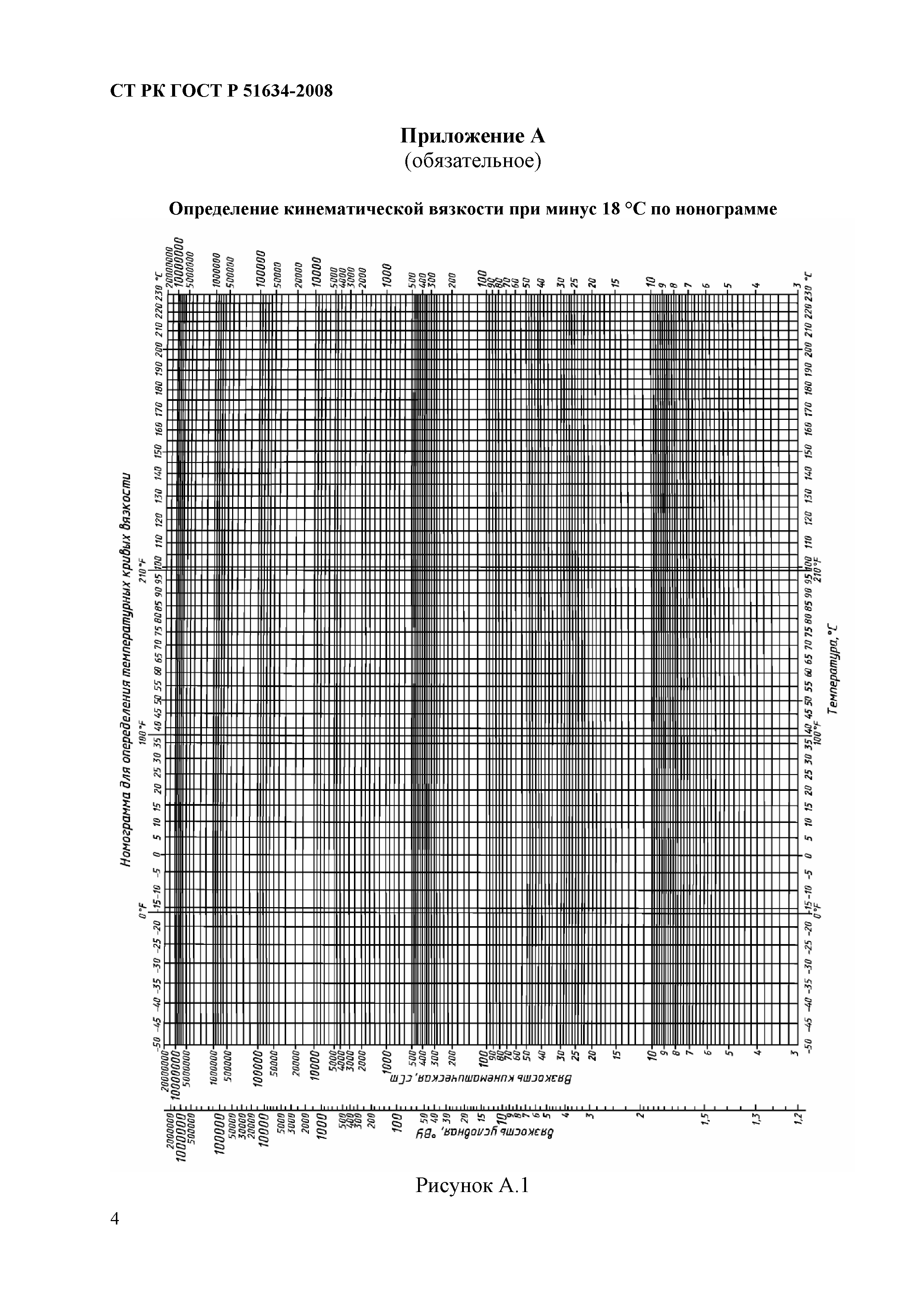 СТ РК ГОСТ Р 51634-2008