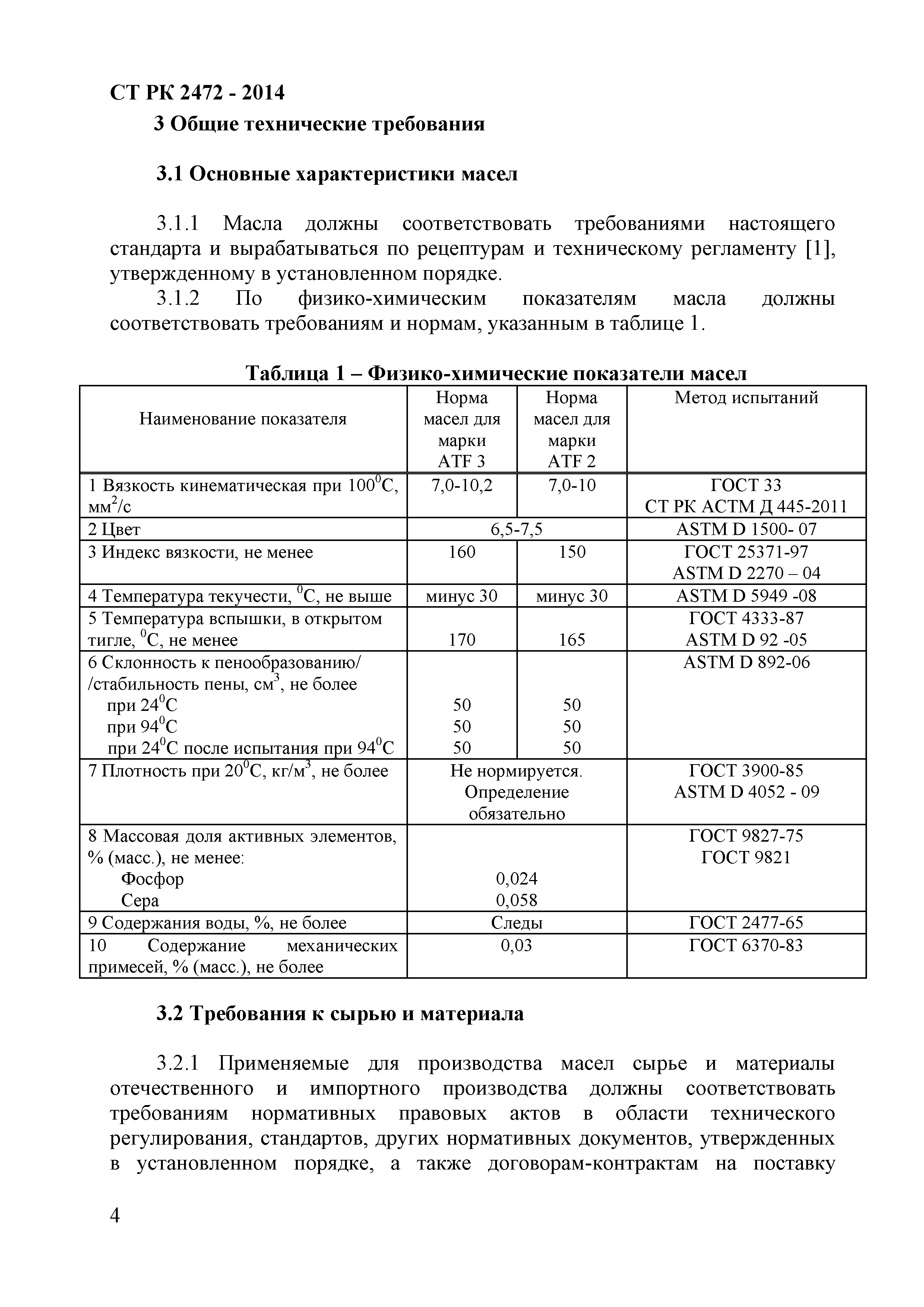 СТ РК 2472-2014