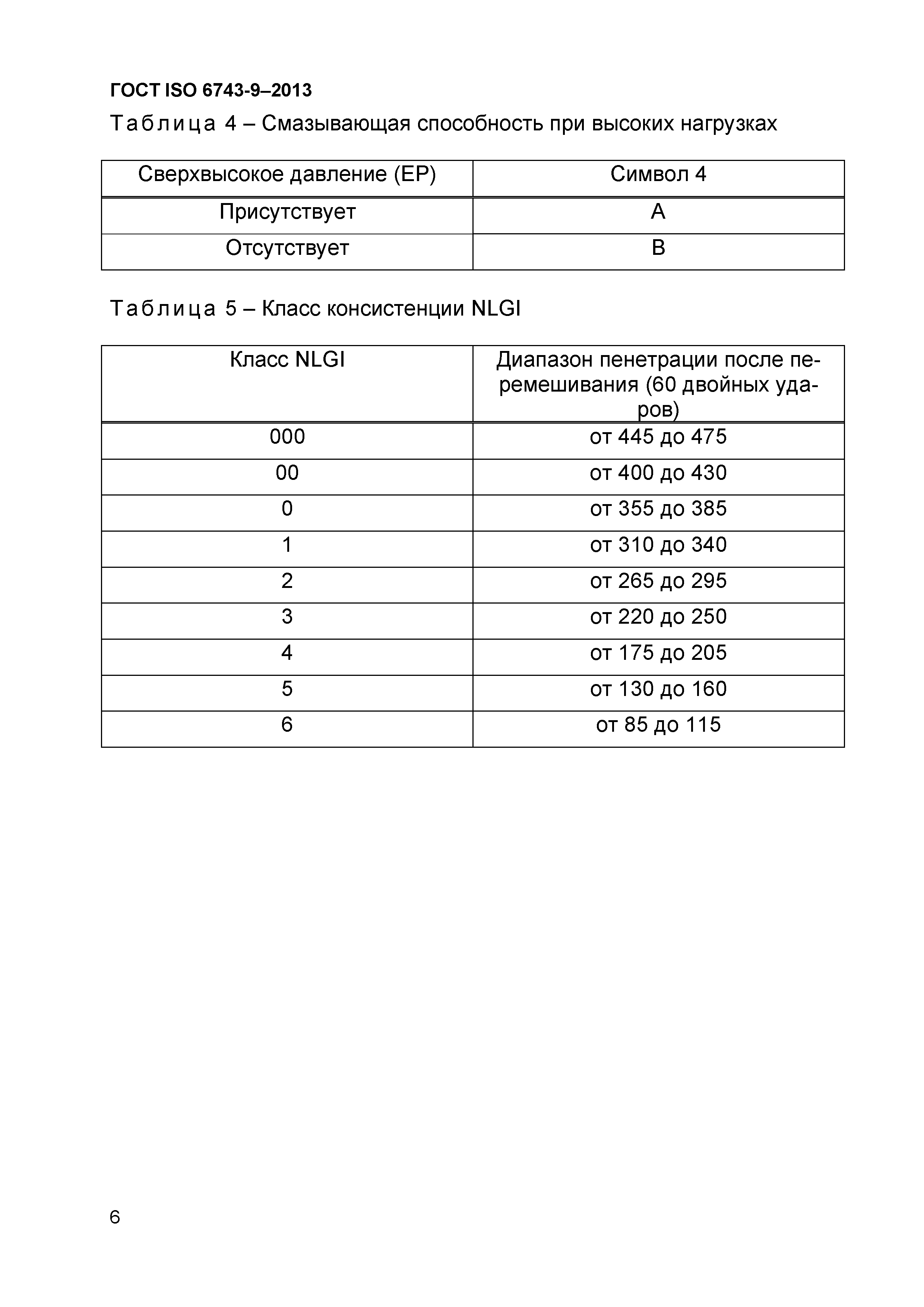 ГОСТ ISO 6743-9-2013