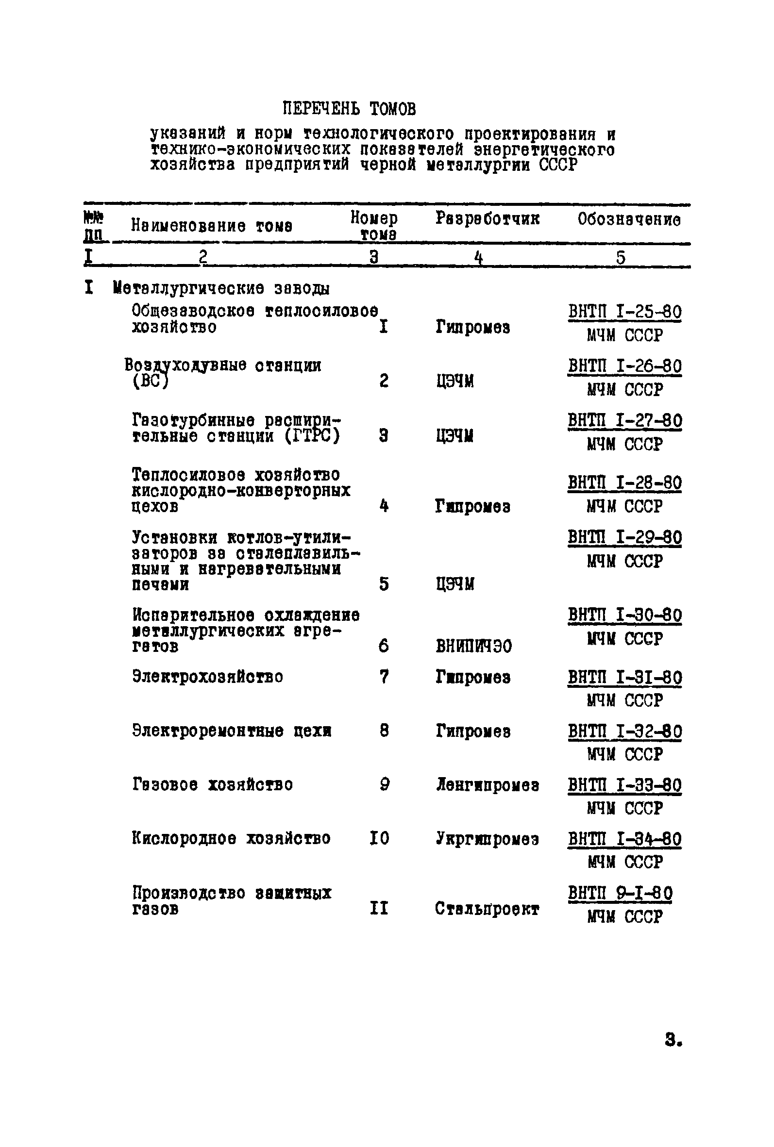 ВНТП 9-1-80/МЧМ СССР