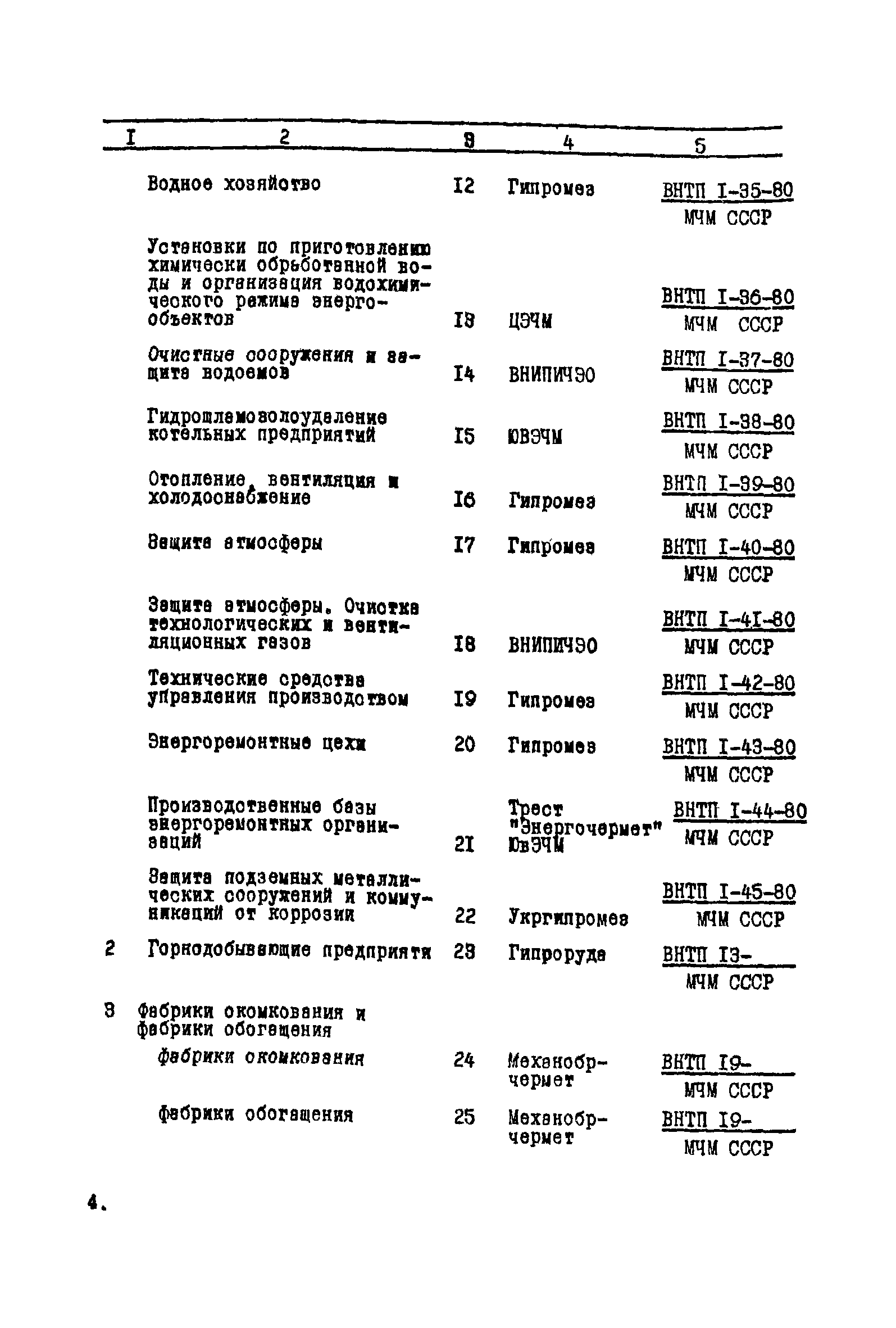 ВНТП 9-1-80/МЧМ СССР