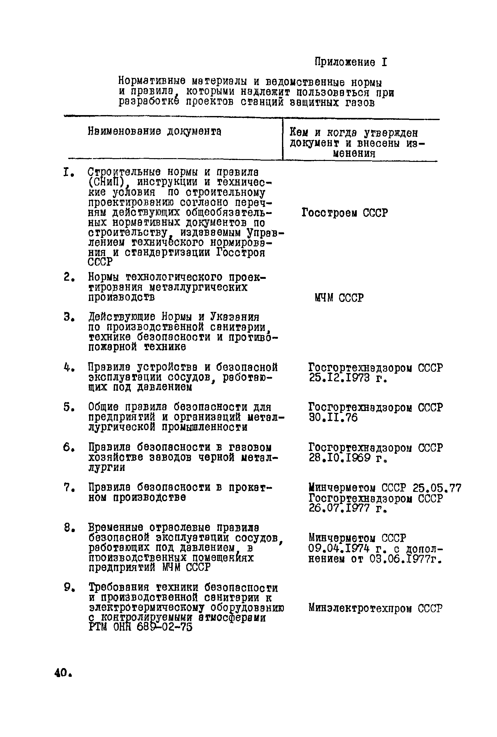 ВНТП 9-1-80/МЧМ СССР