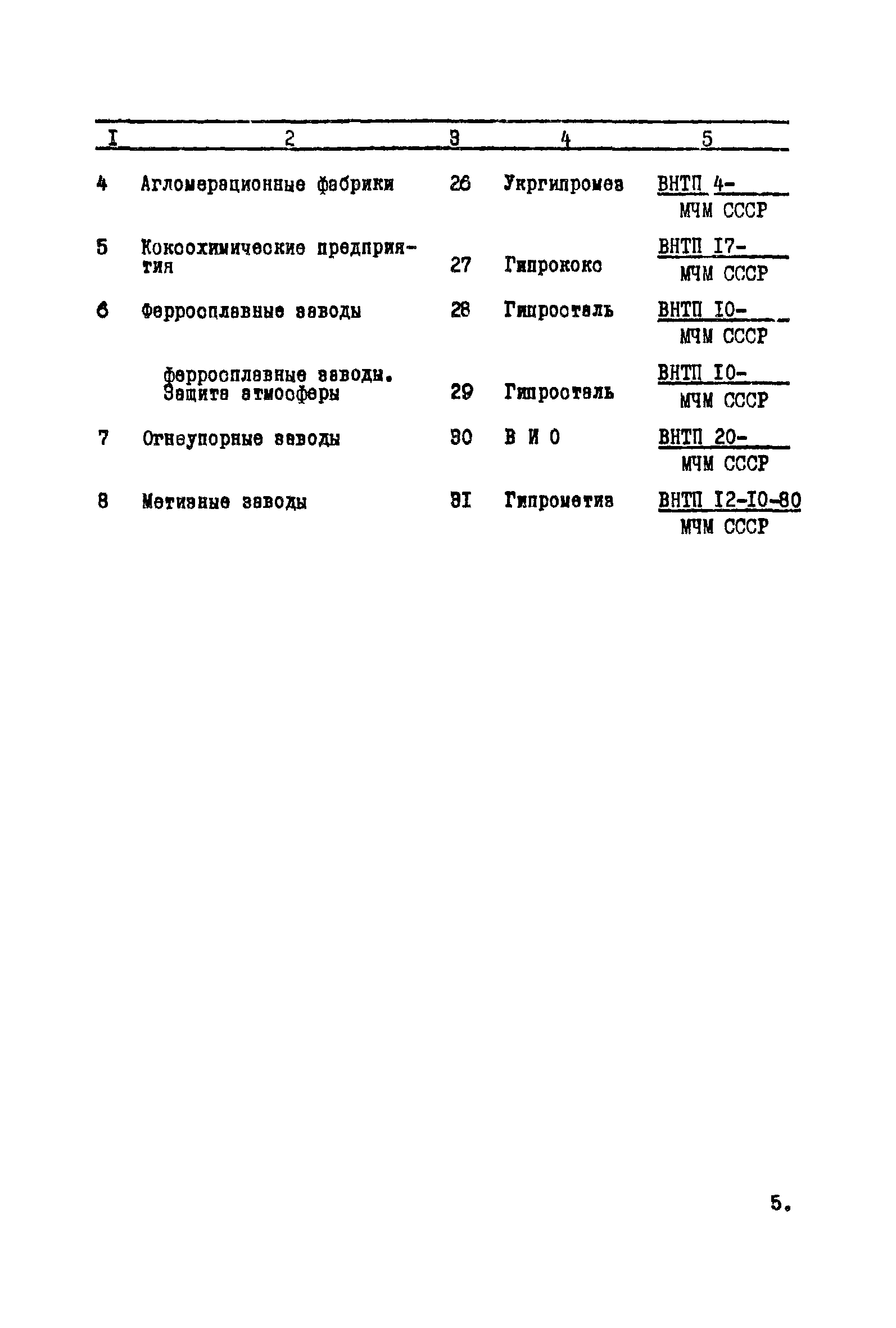 ВНТП 9-1-80/МЧМ СССР