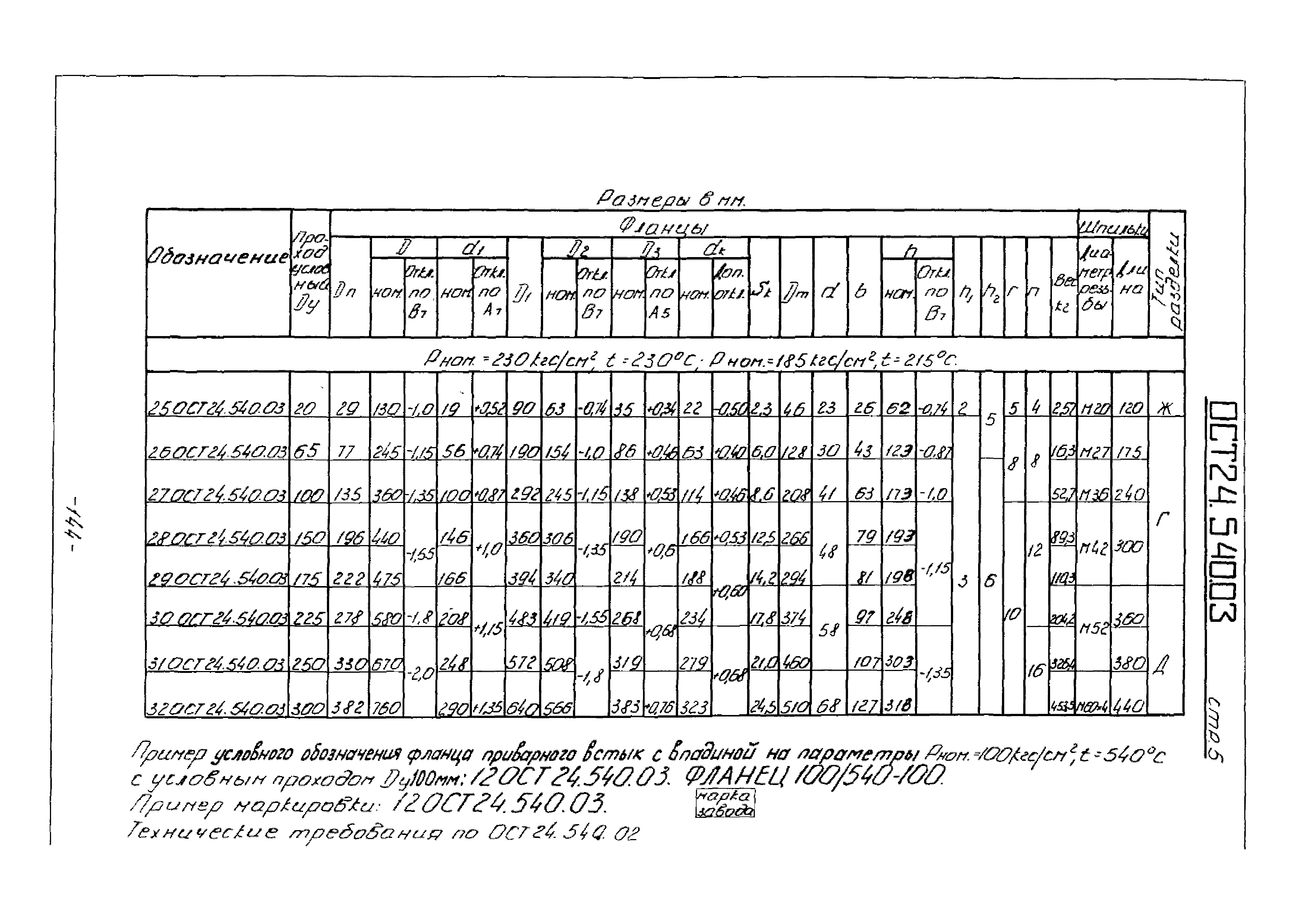 ОСТ 24.540.03