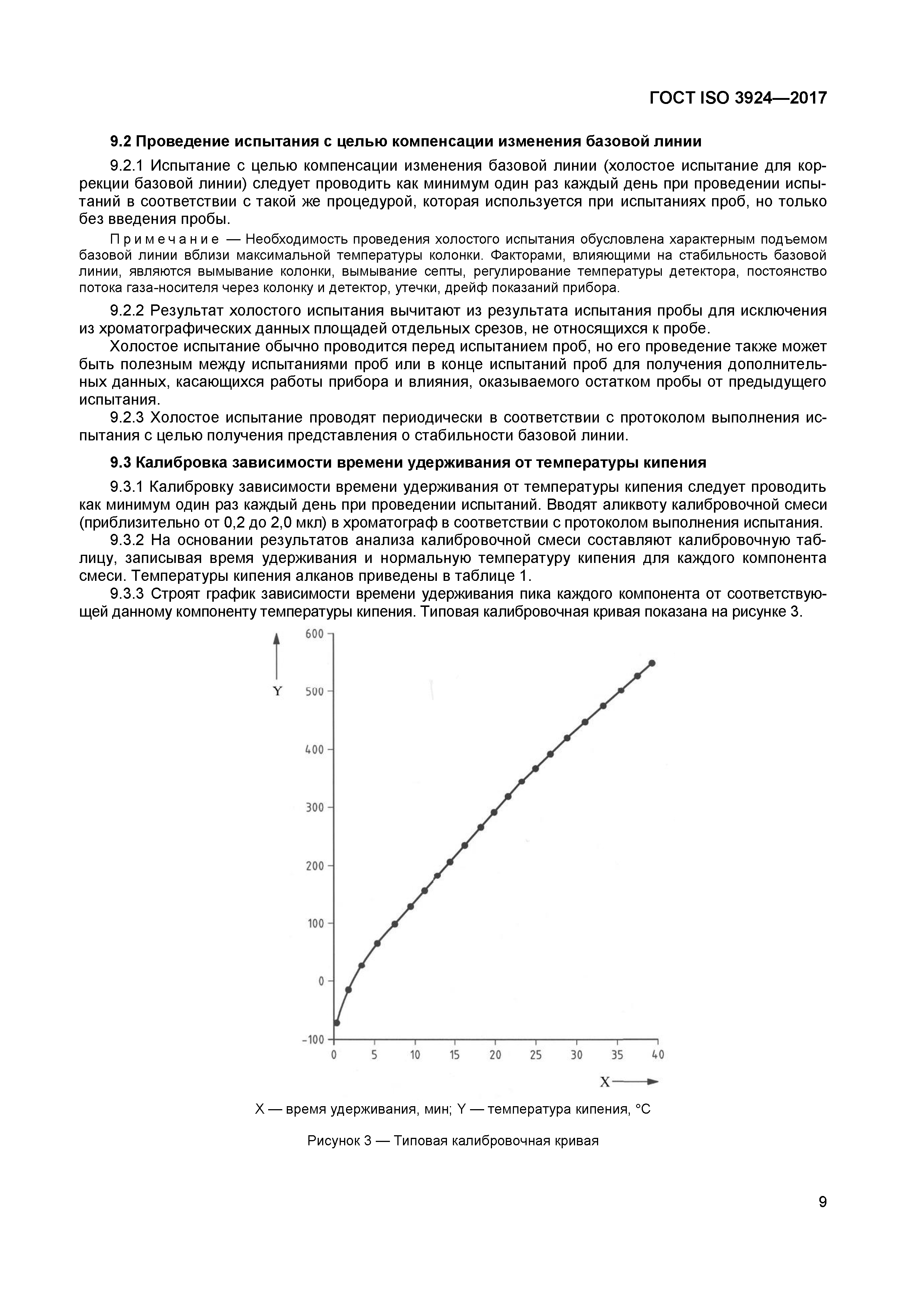 ГОСТ ISO 3924-2017