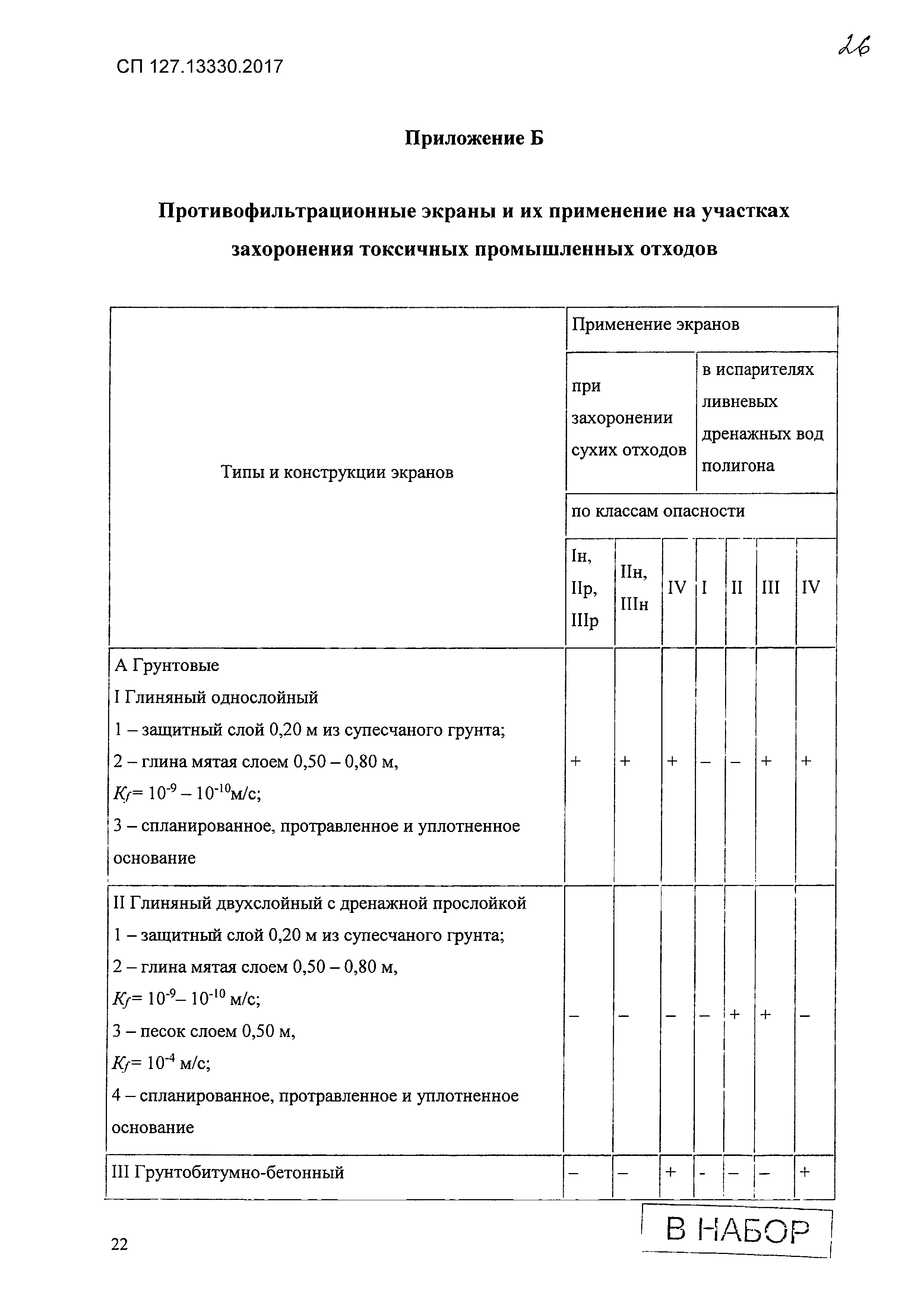 СП 127.13330.2017