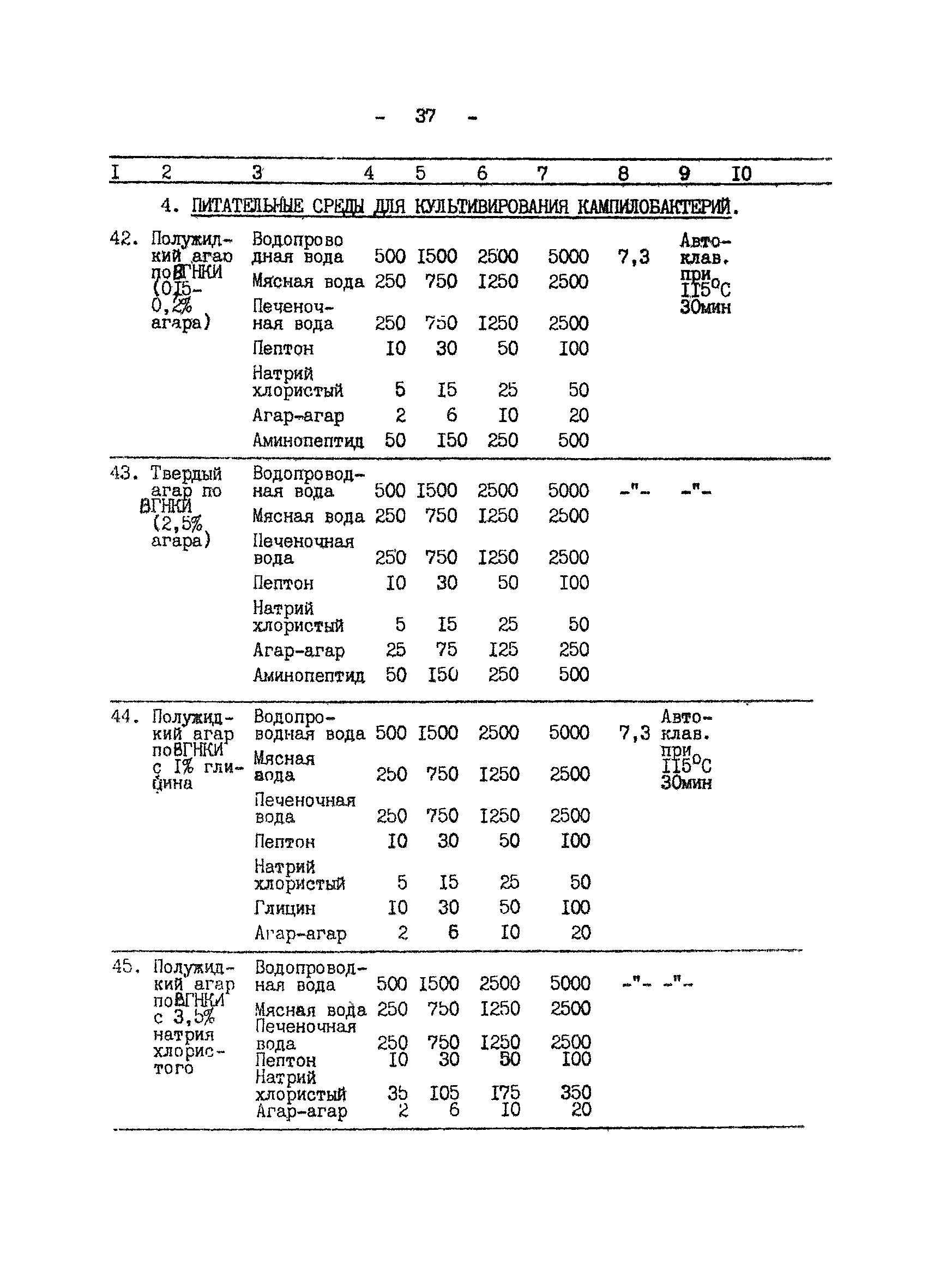 Методические рекомендации