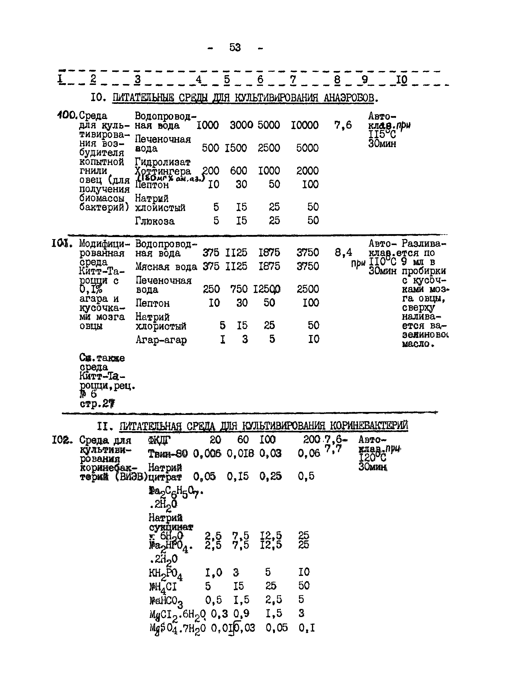 Методические рекомендации